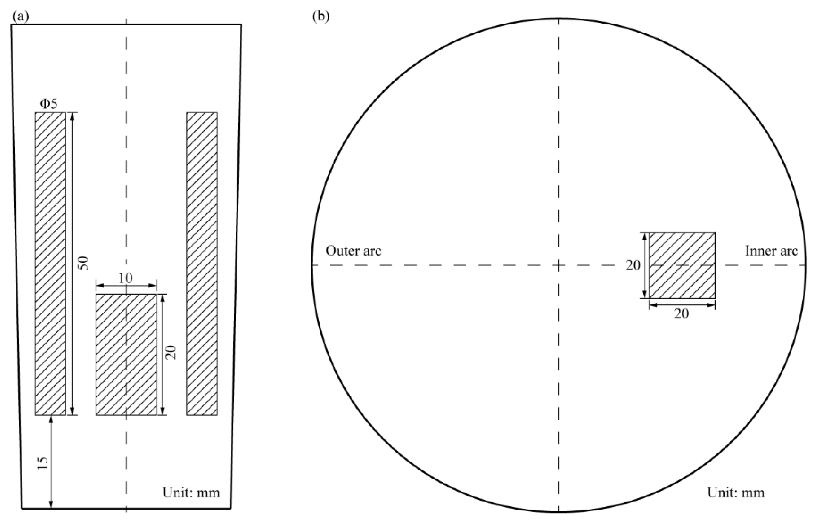 Metals 12 00718 g001 550