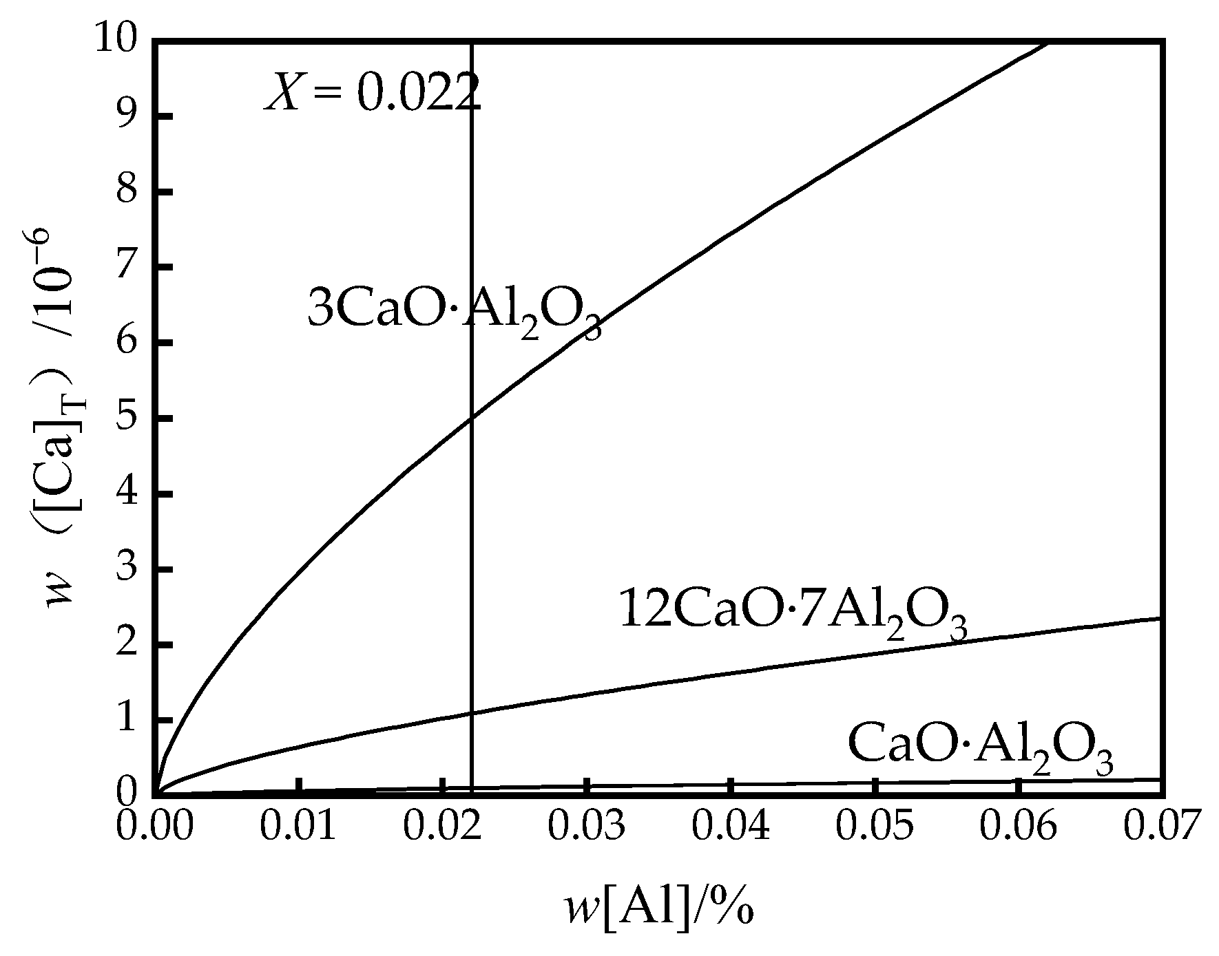 Metals 12 00718 g009 550