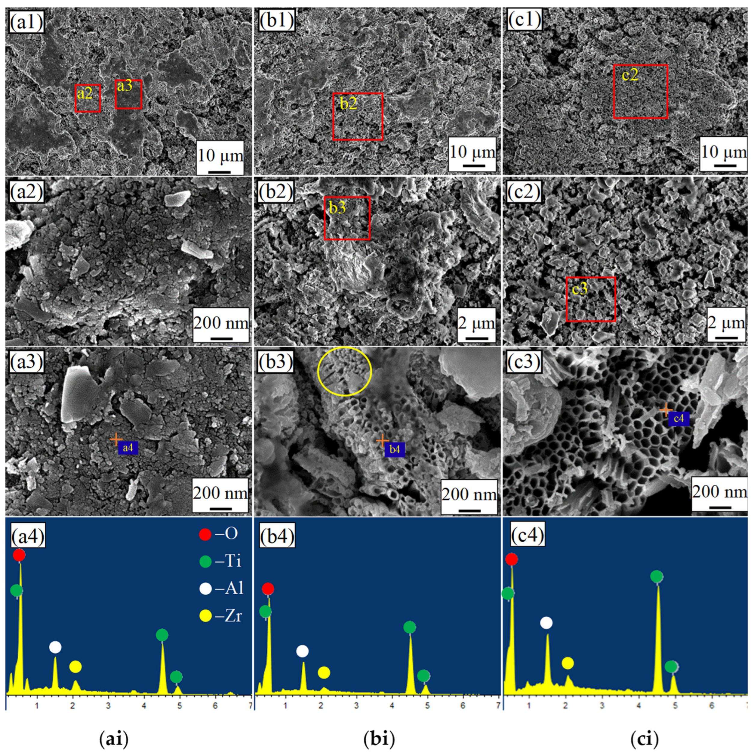 Metals 12 00719 g002 550
