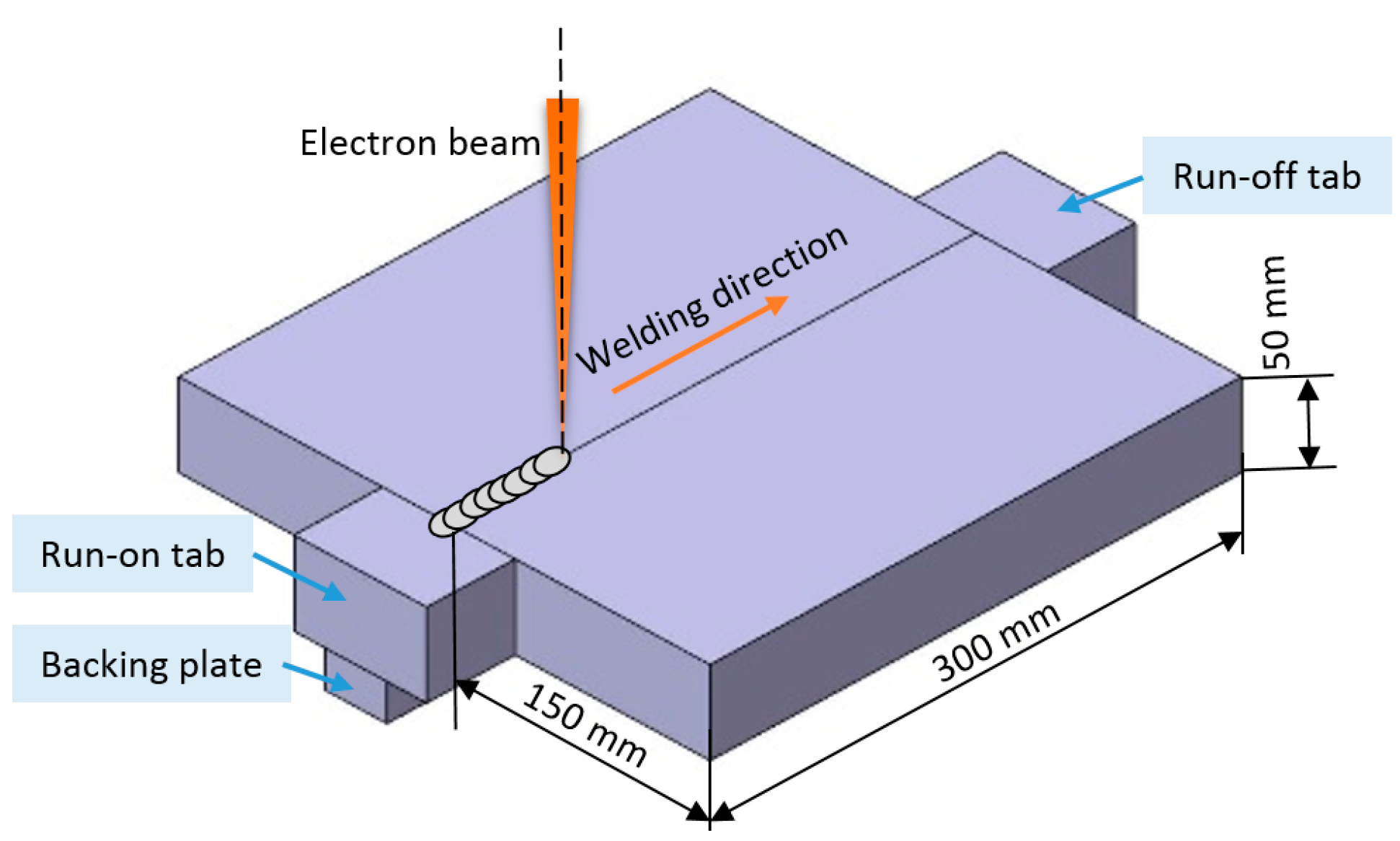 Metals 12 00725 g002