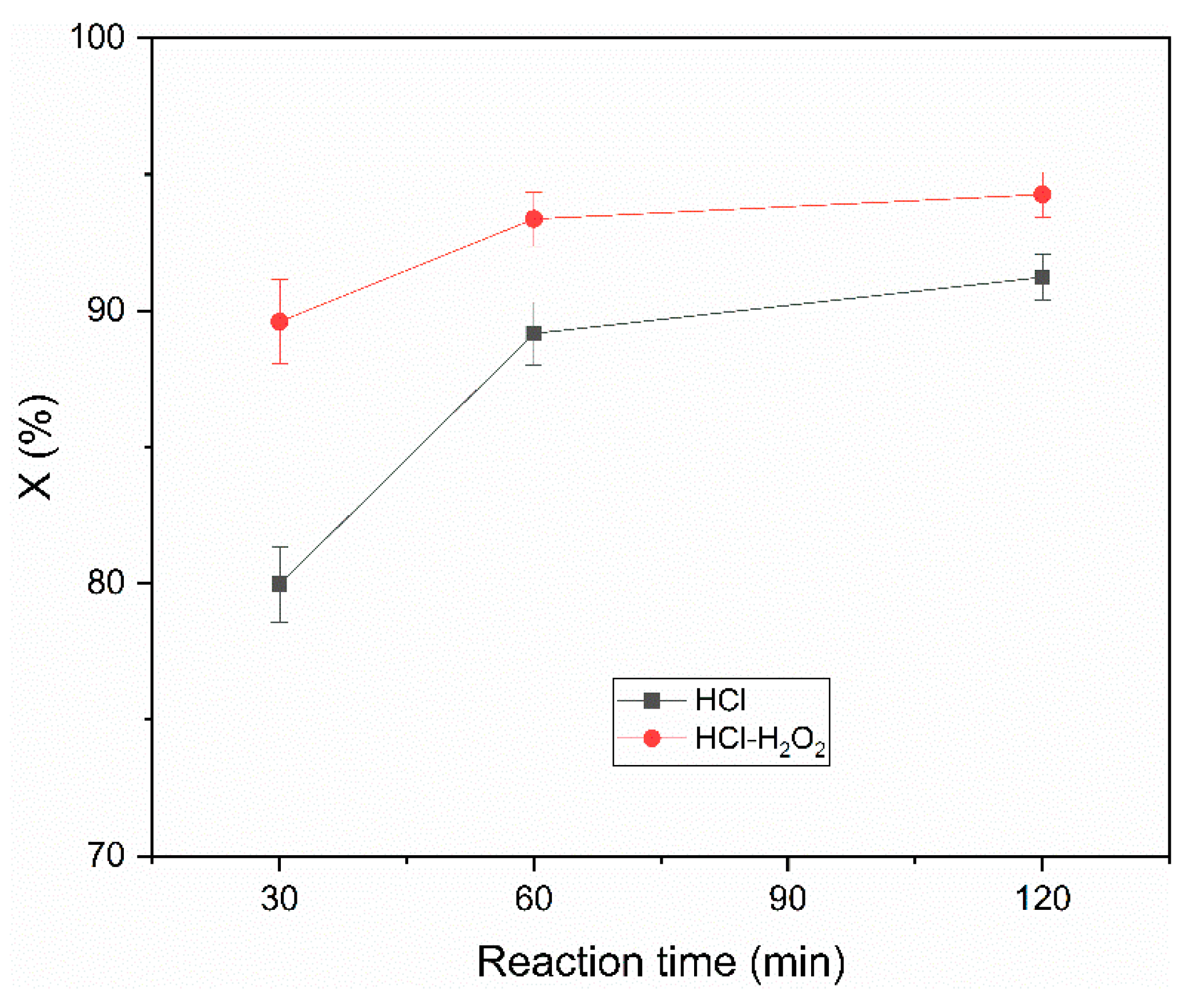 Metals 12 00727 g004
