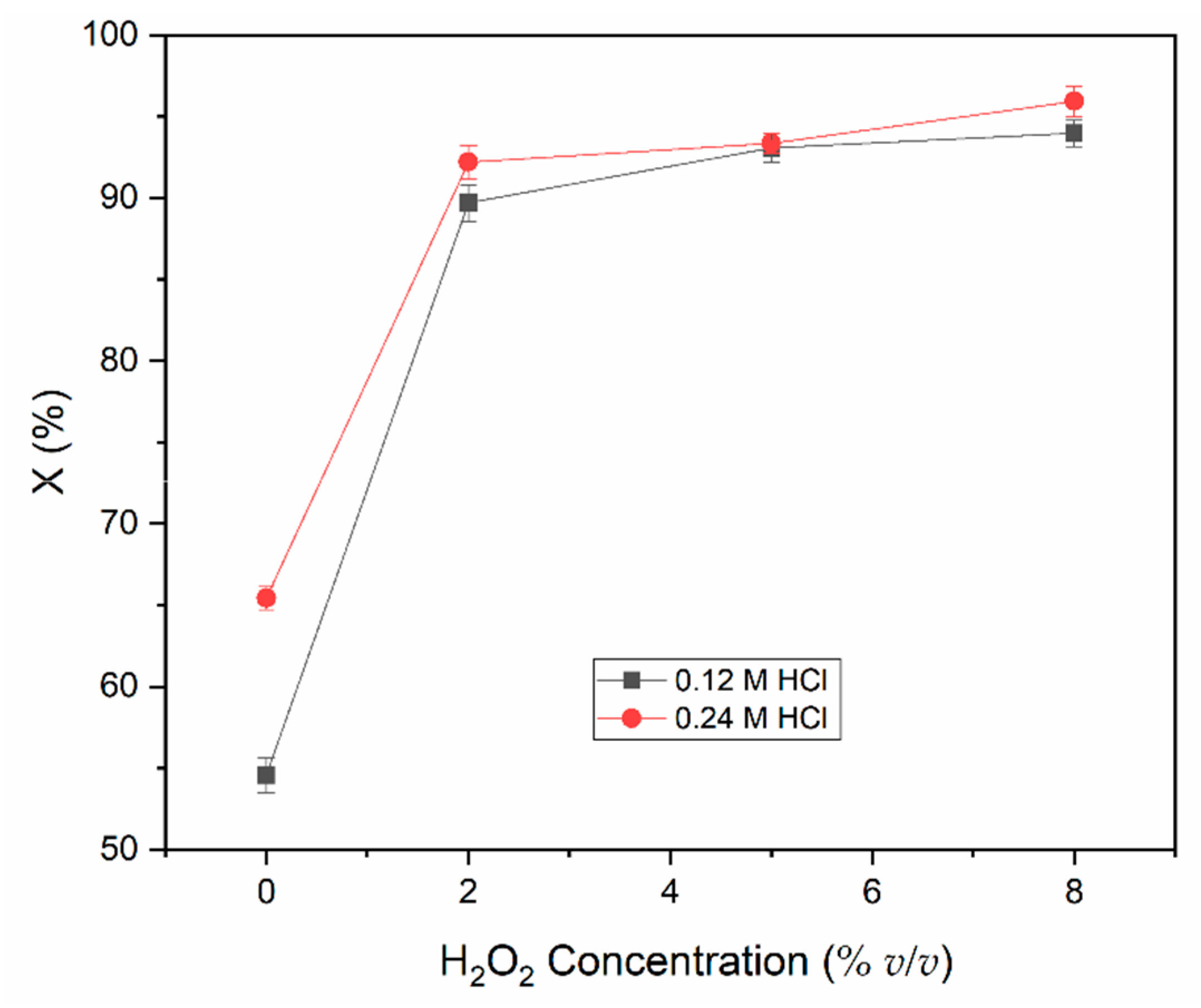 Metals 12 00727 g005