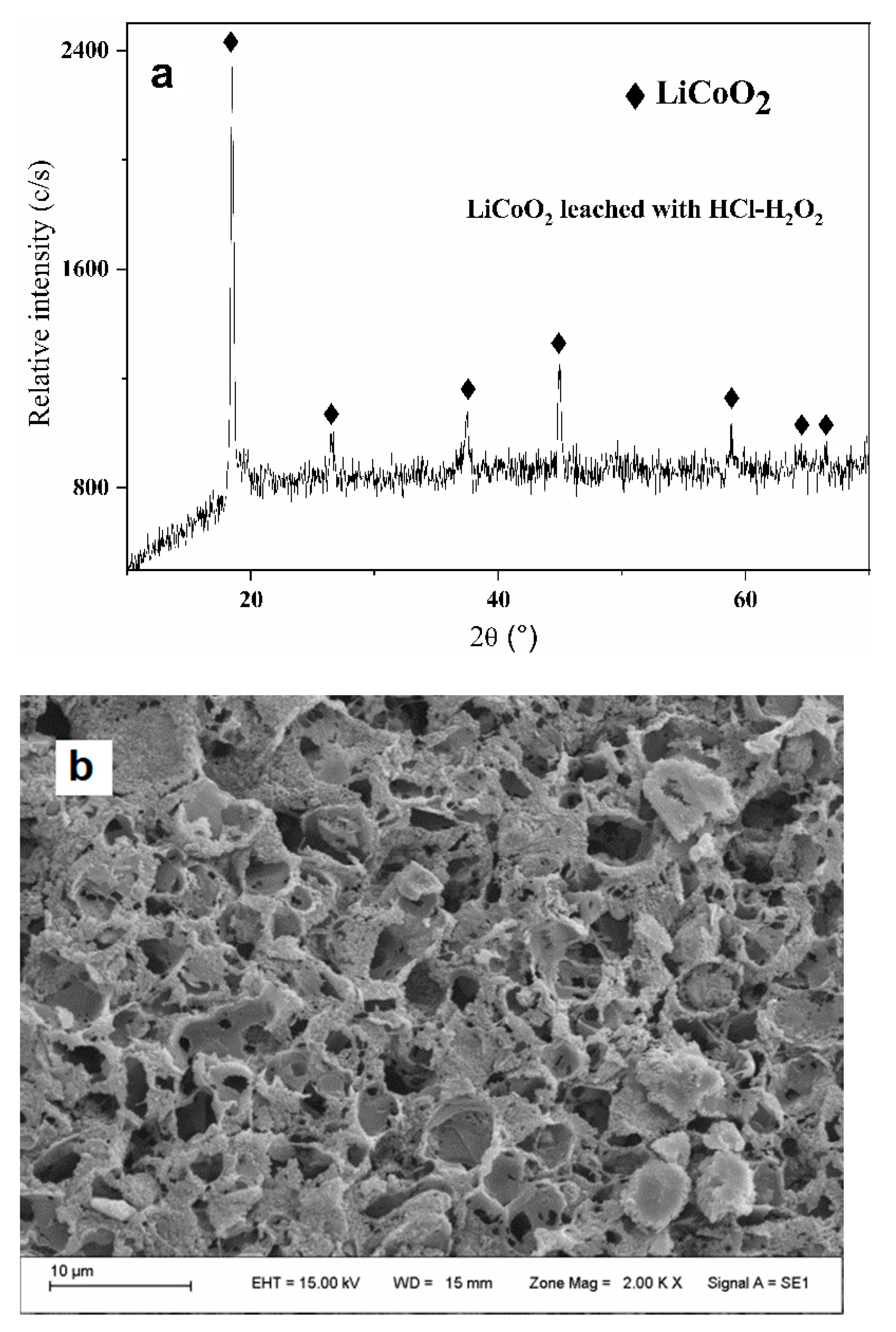 Metals 12 00727 g006