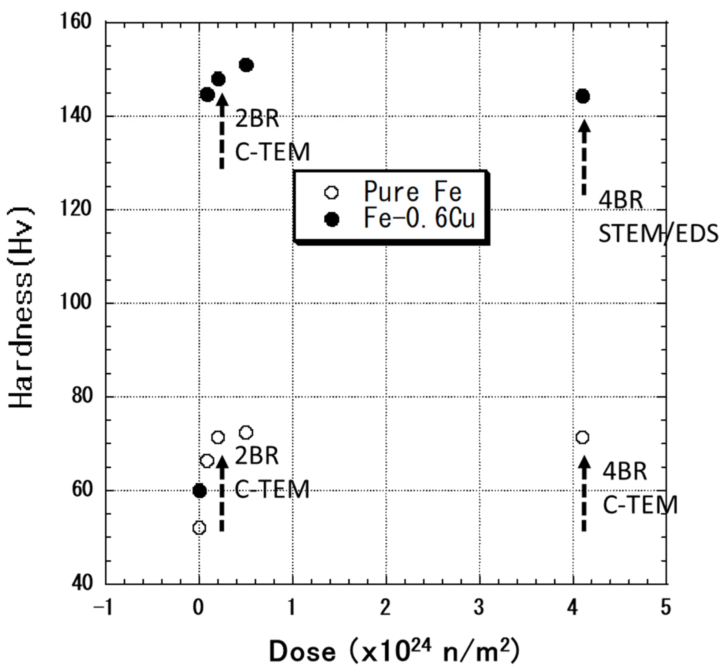 Metals 12 00729 g001 550