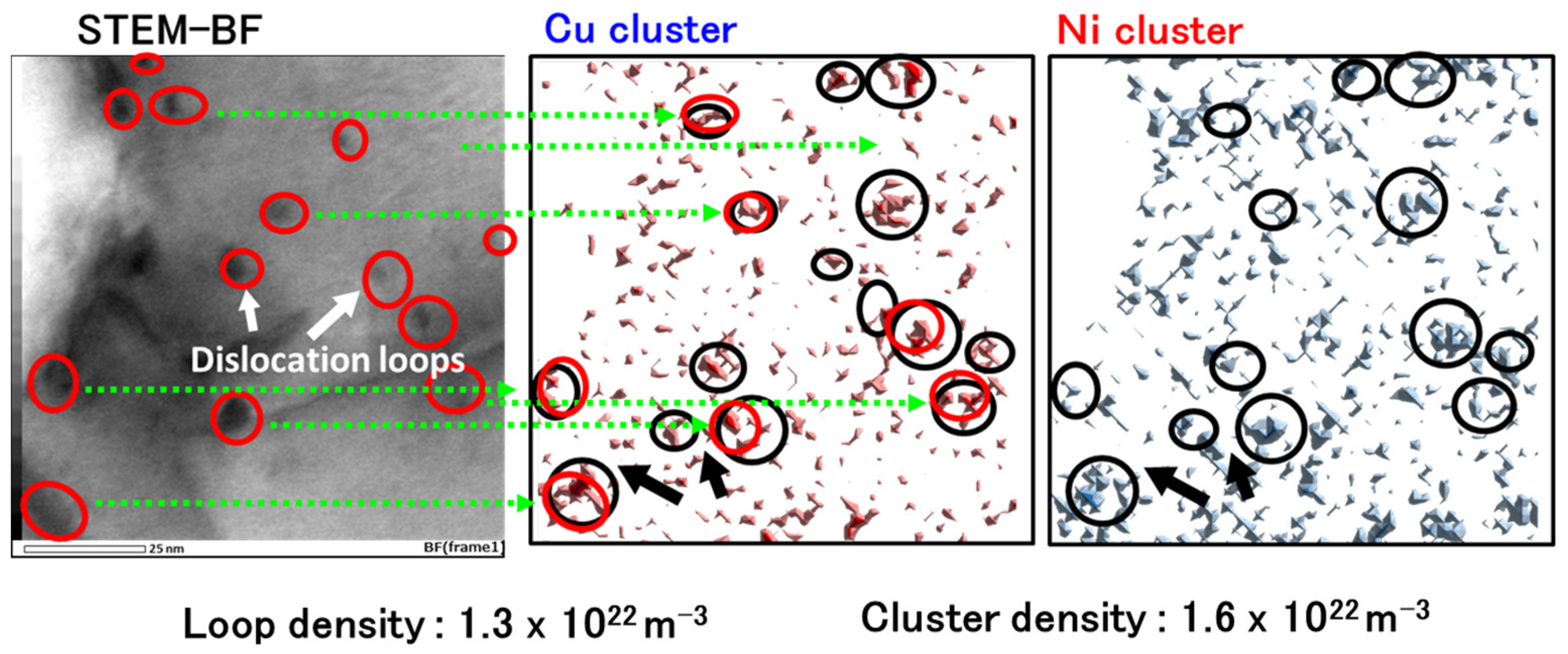 Metals 12 00729 g008 550