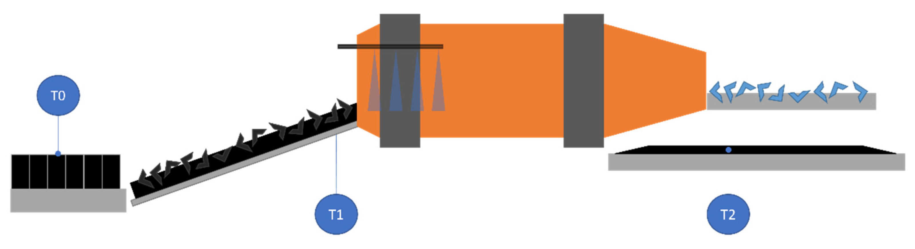 Metals 12 00730 g002 550