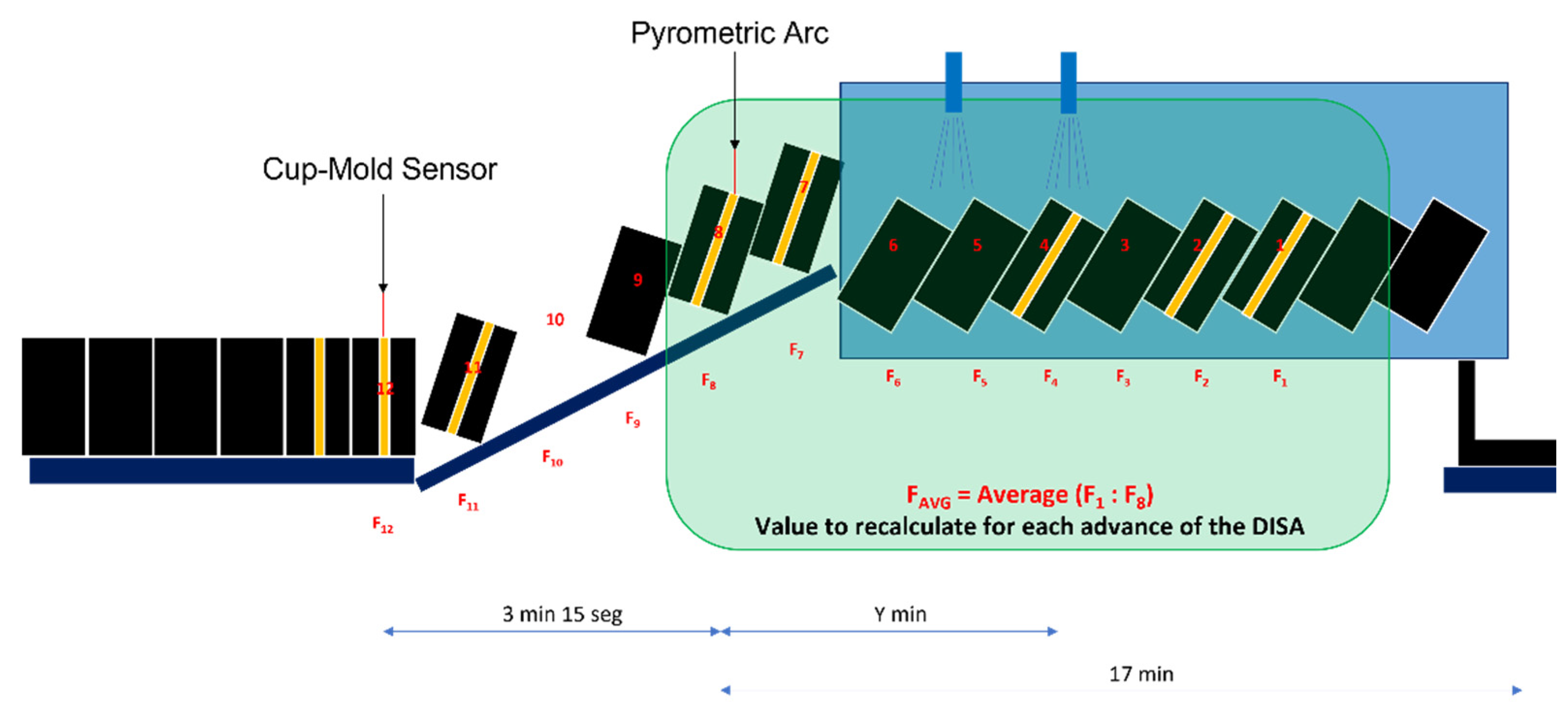 Metals 12 00730 g004 550