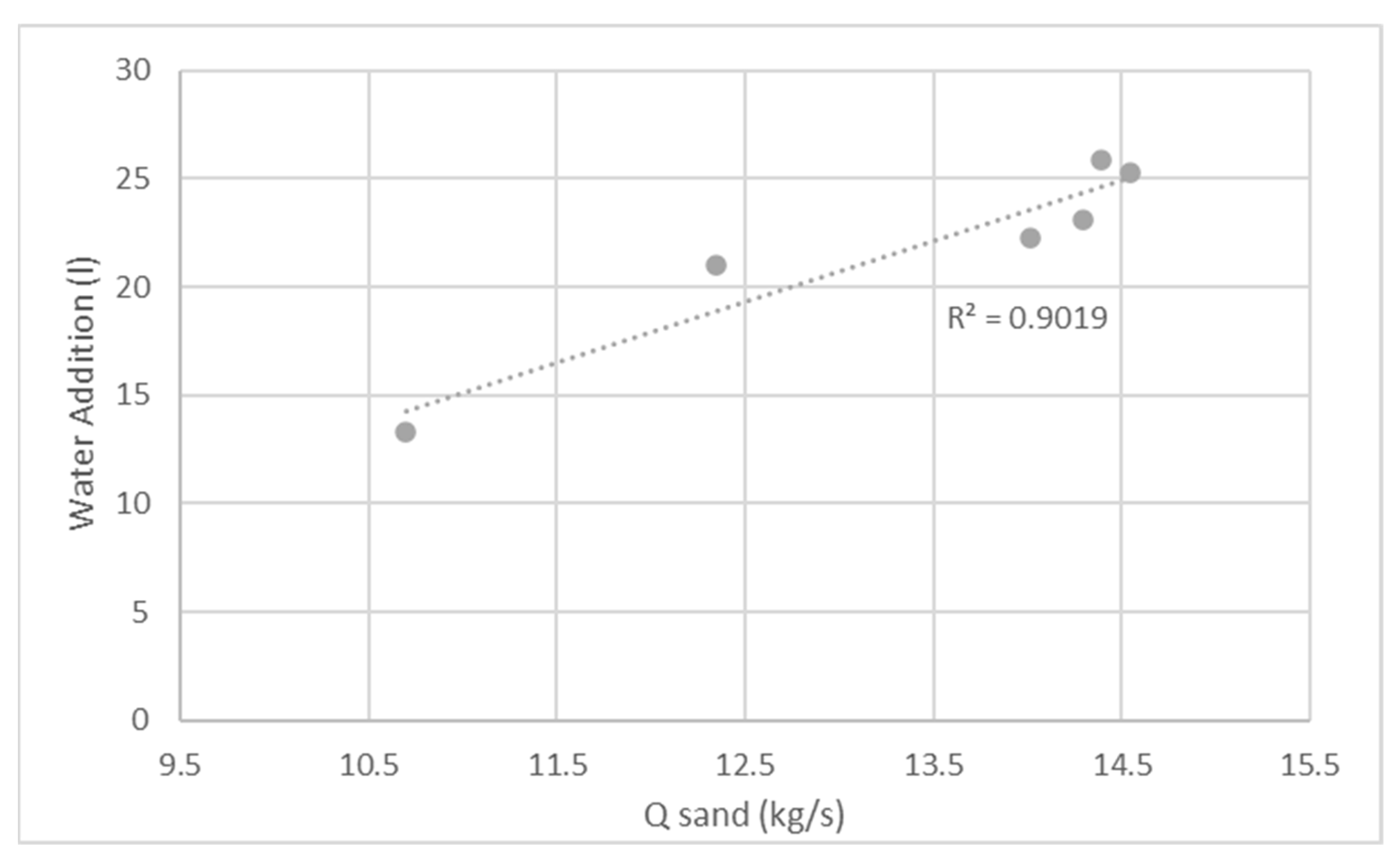 Metals 12 00730 g005 550