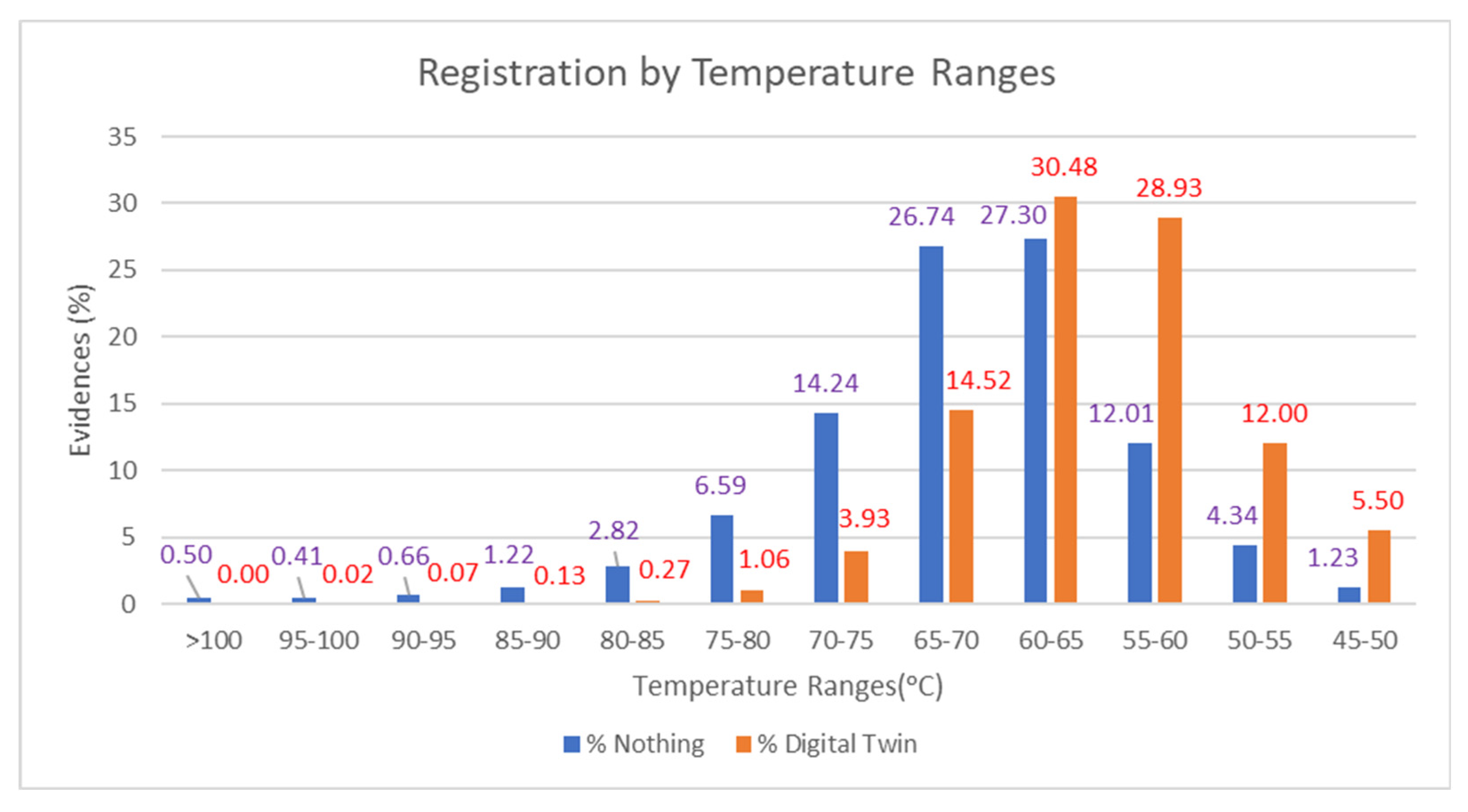 Metals 12 00730 g009 550