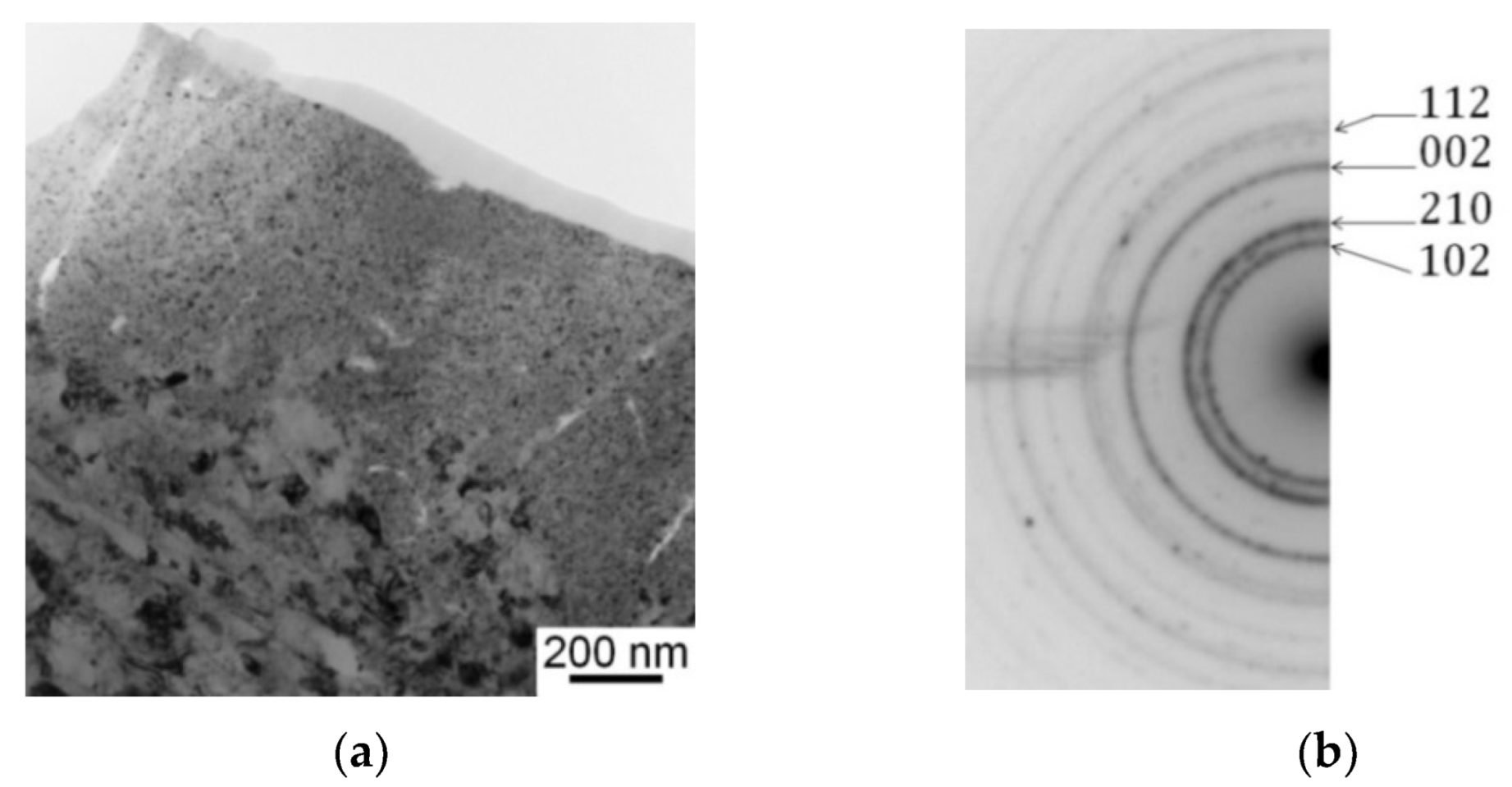 Metals 12 00732 g002 550