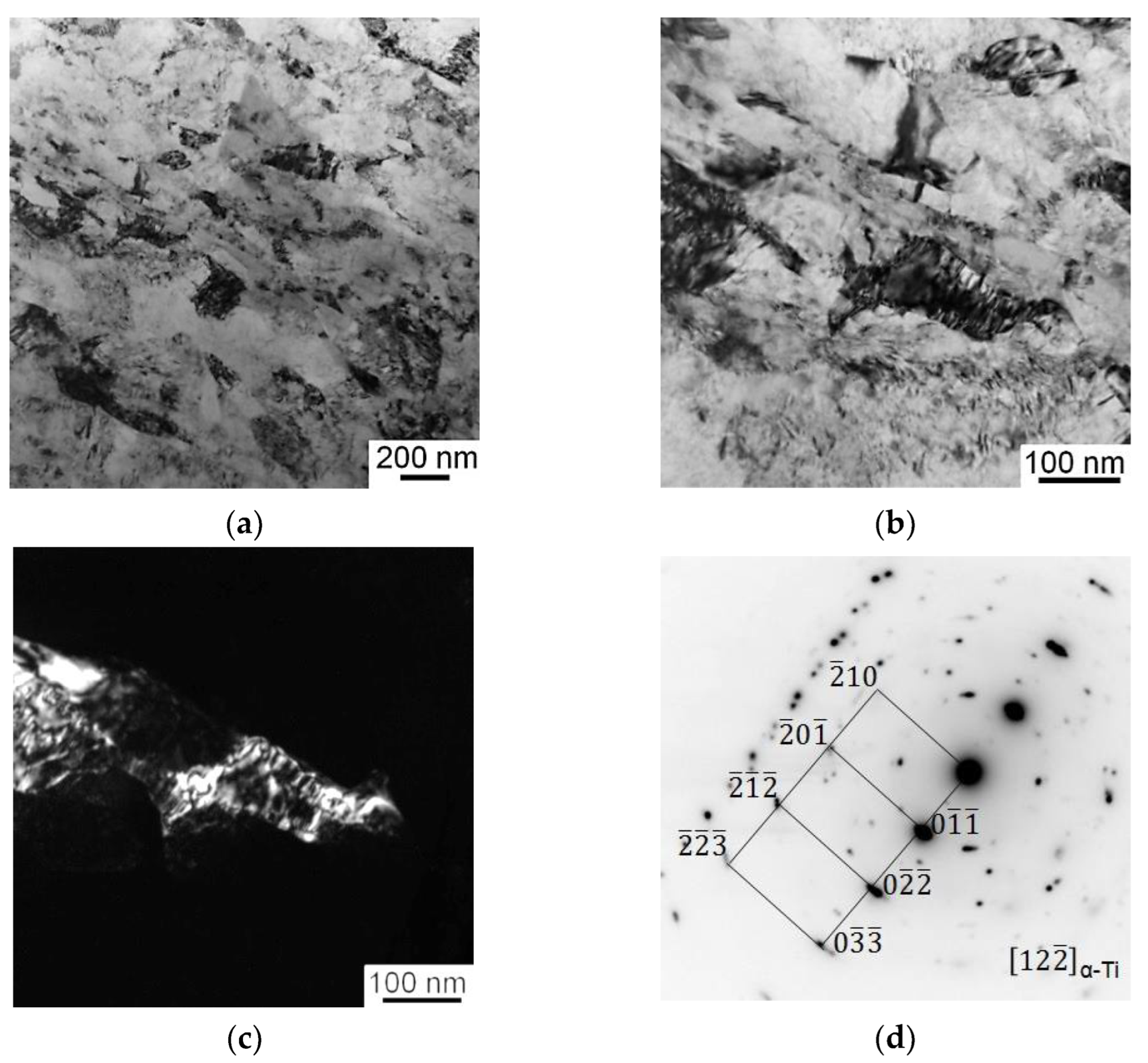 Metals 12 00732 g004 550