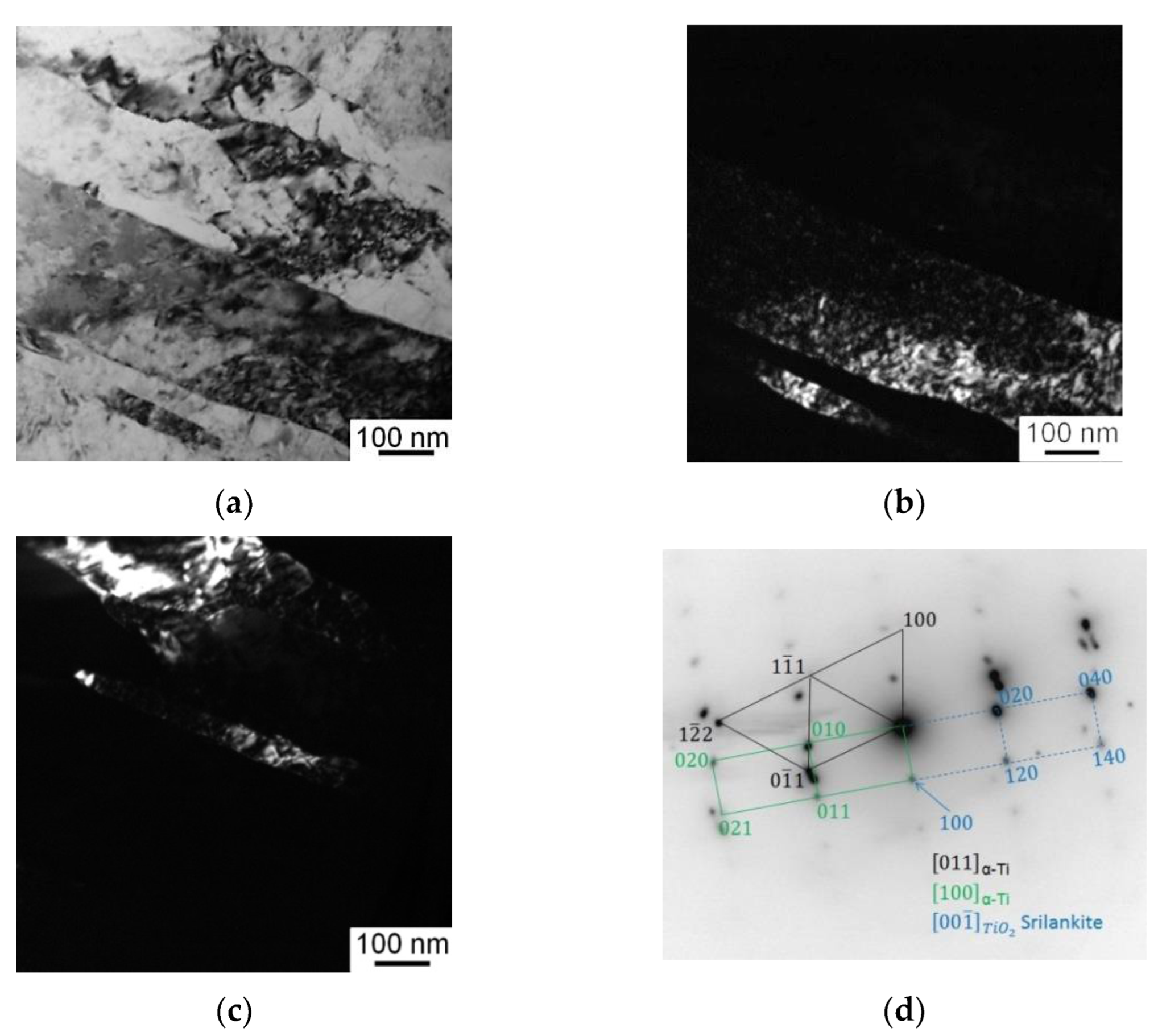 Metals 12 00732 g006 550