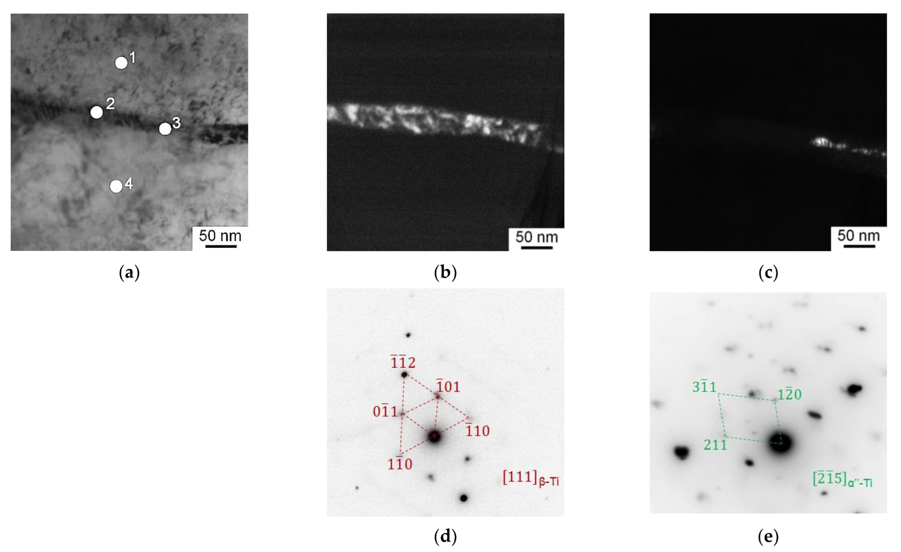 Metals 12 00732 g007 550