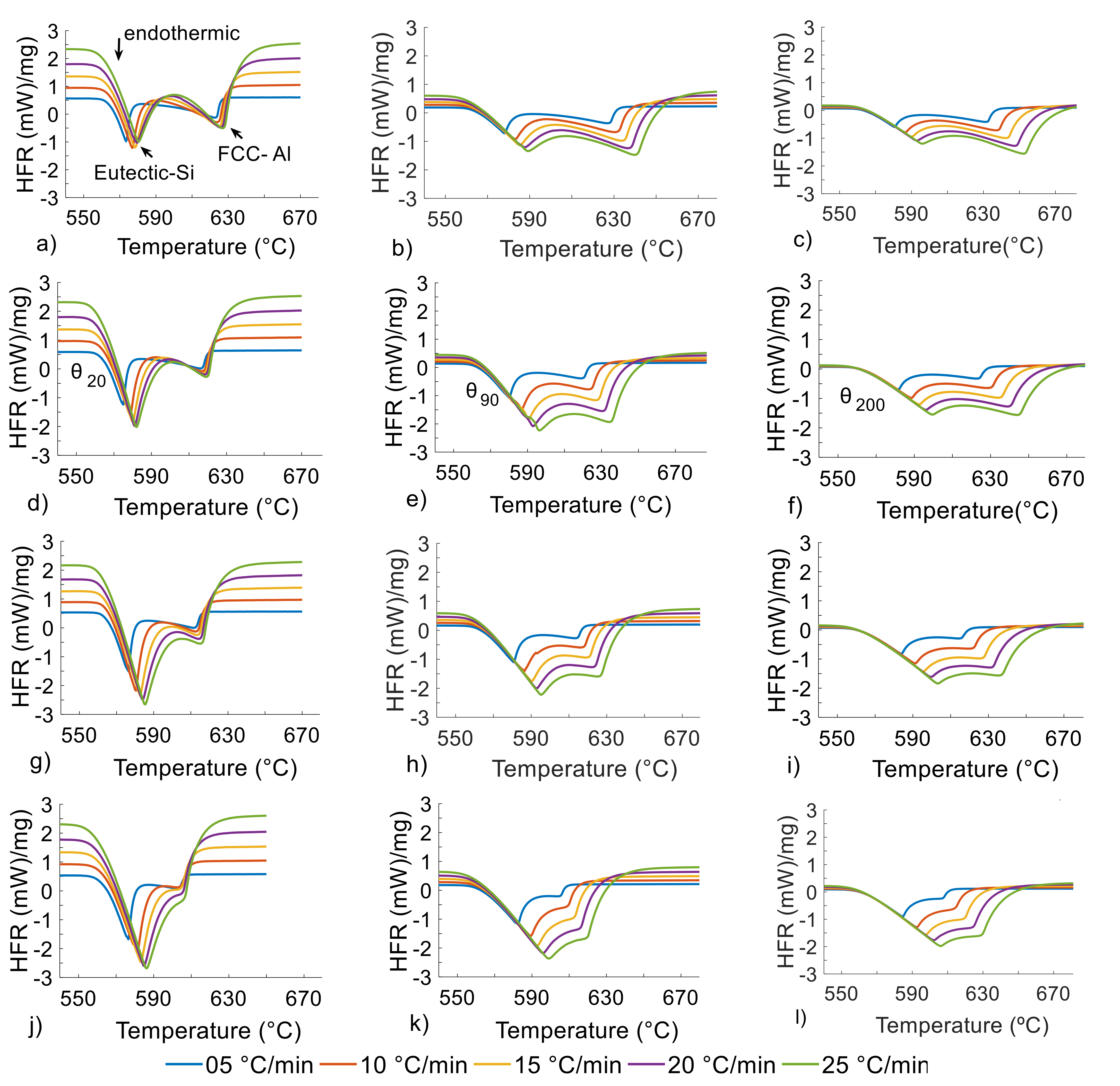 Metals 12 00734 g001 550