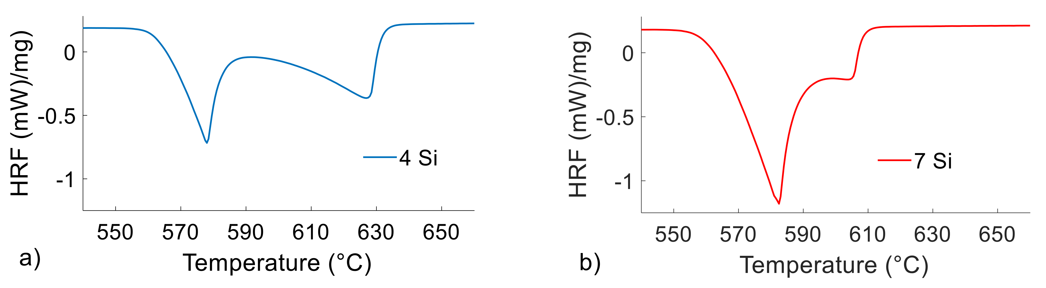 Metals 12 00734 g002 550