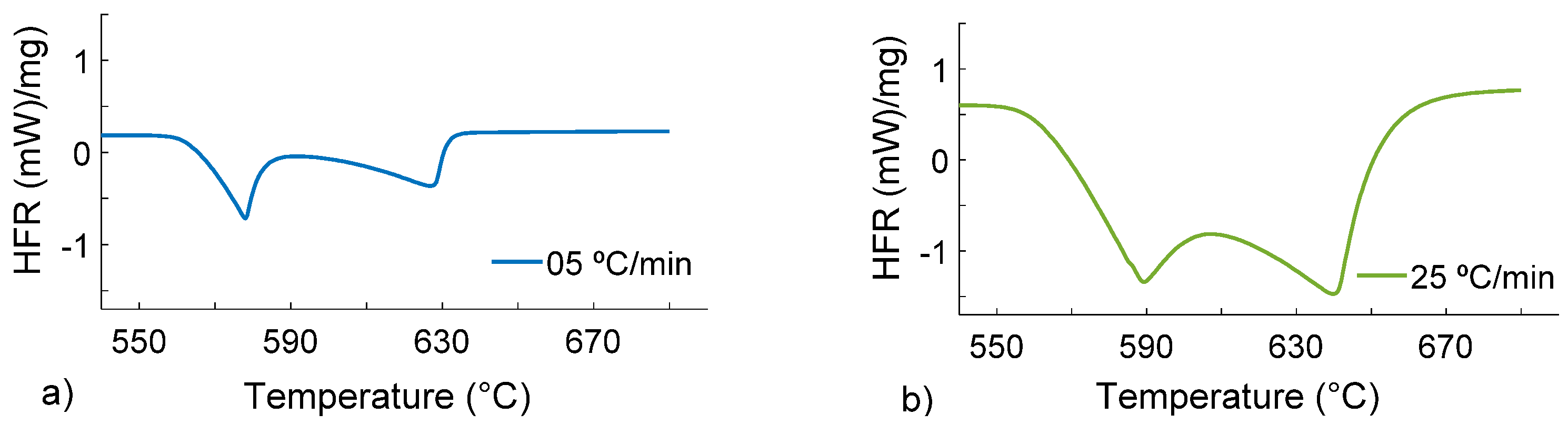 Metals 12 00734 g003 550