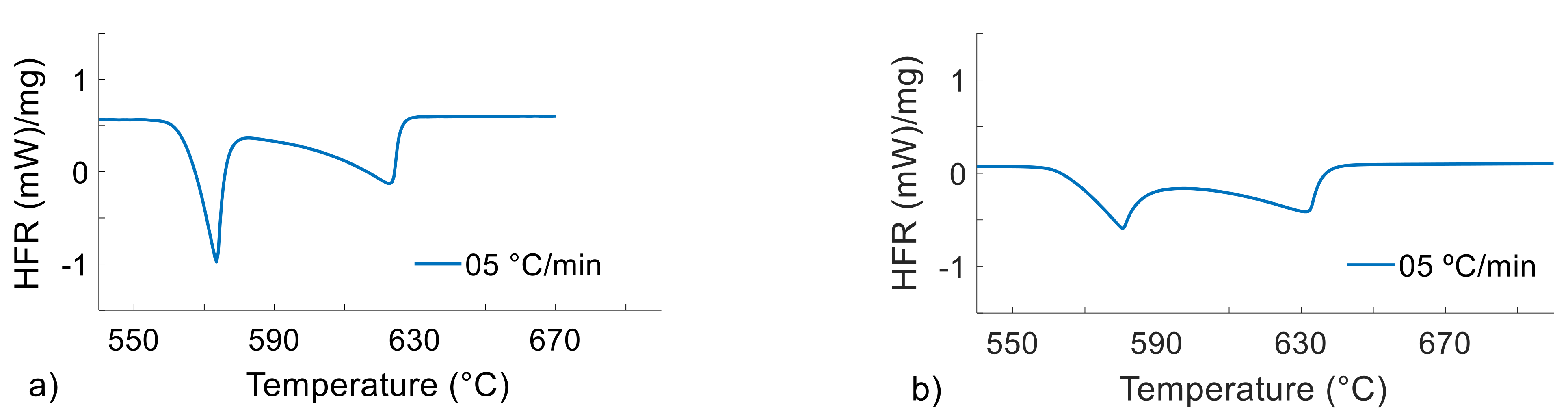 Metals 12 00734 g004 550