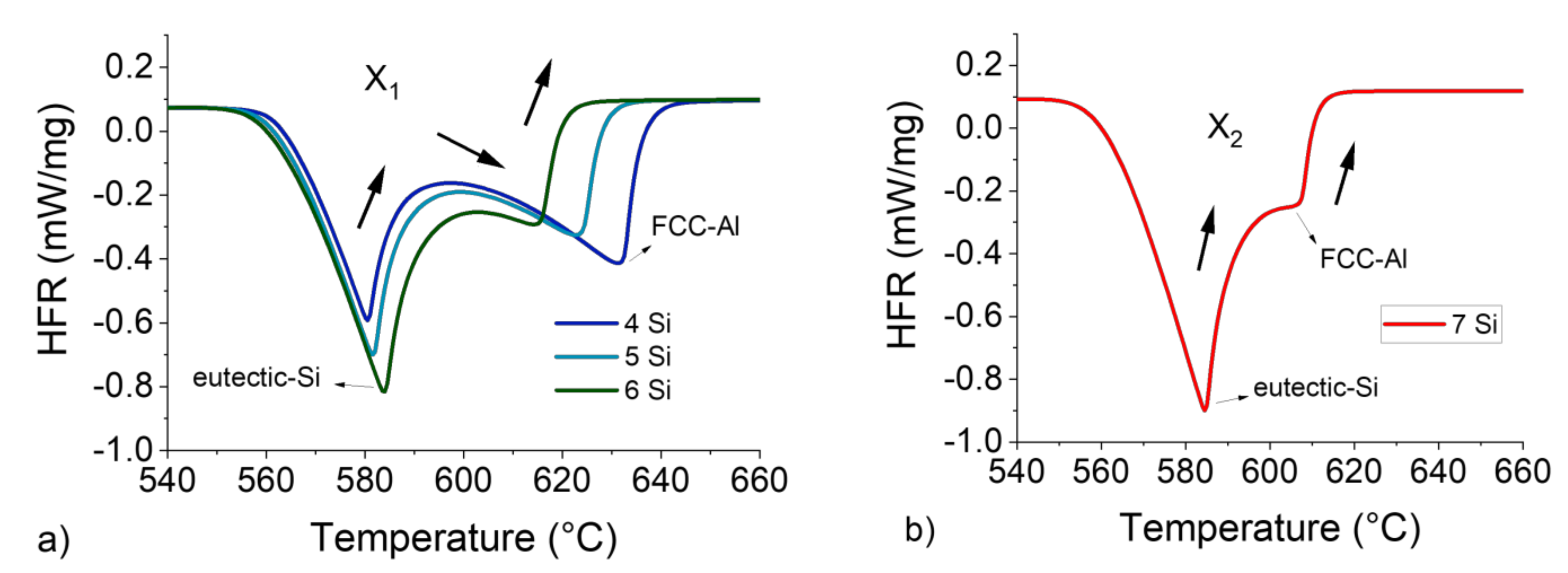 Metals 12 00734 g006 550