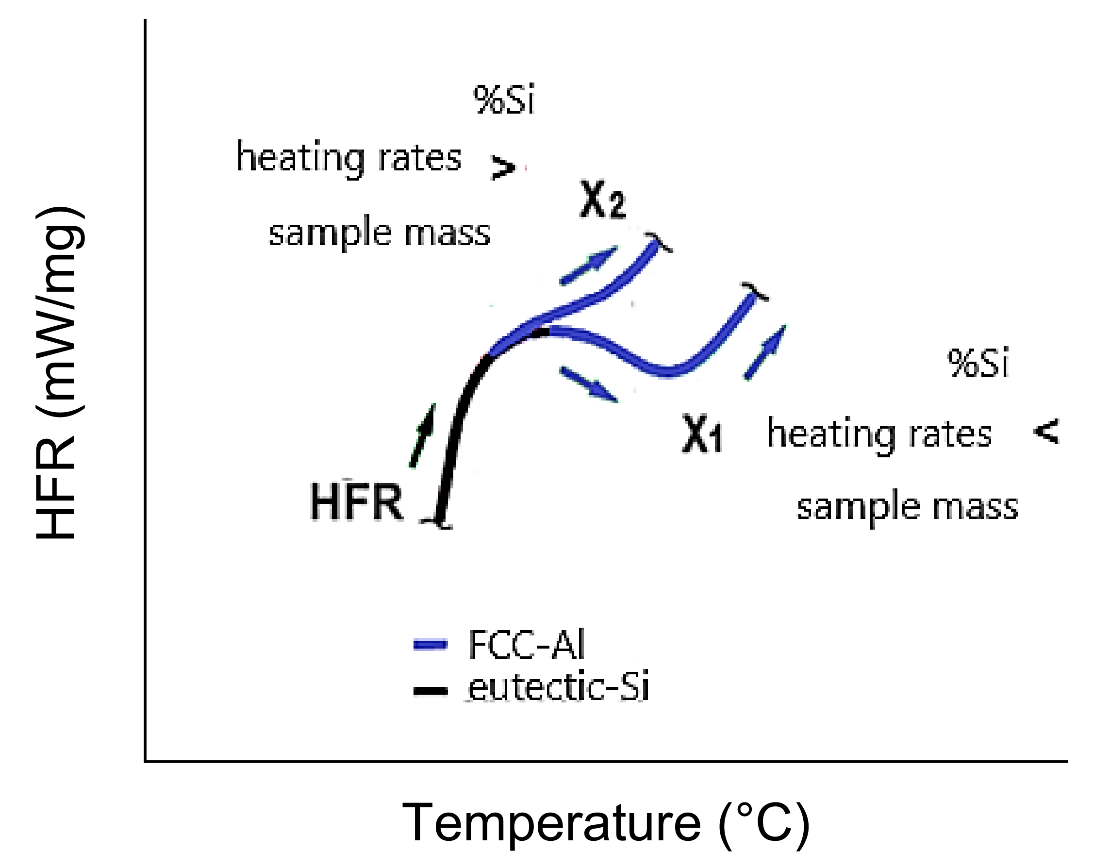 Metals 12 00734 g011 550