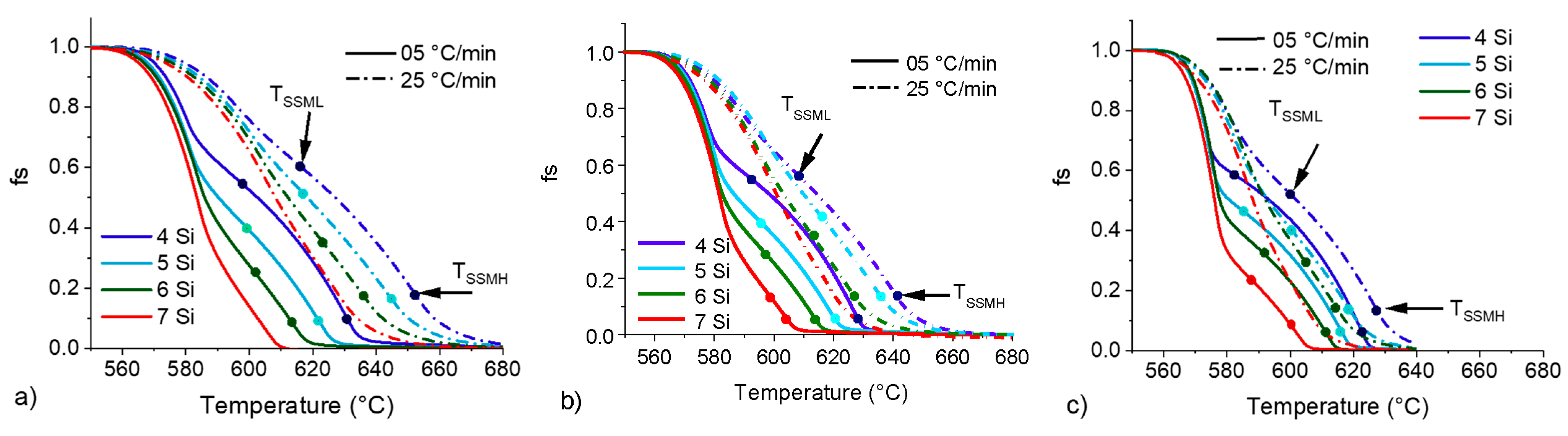 Metals 12 00734 g012 550