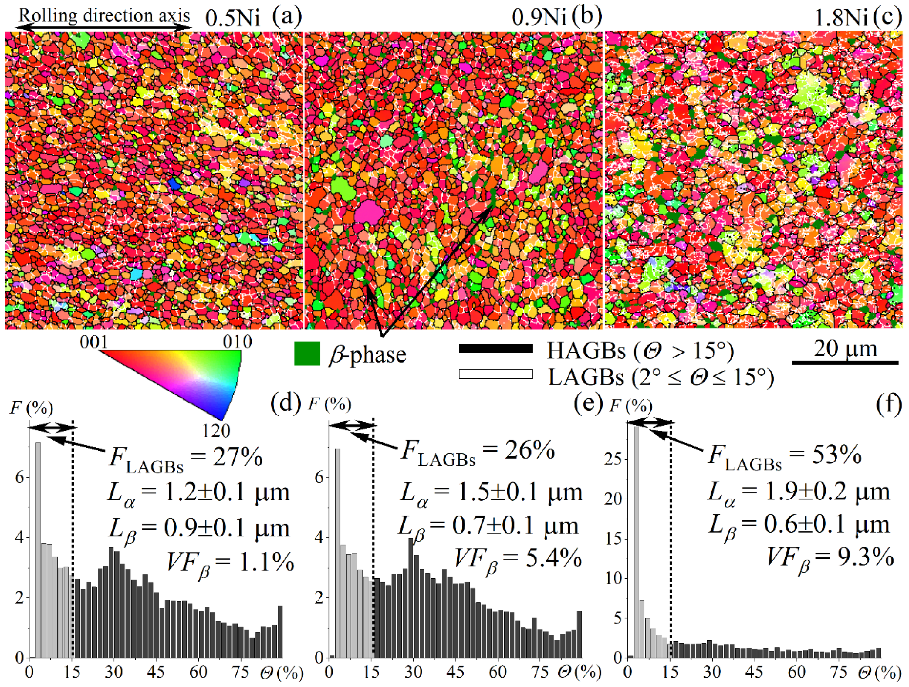Metals 12 00741 g005