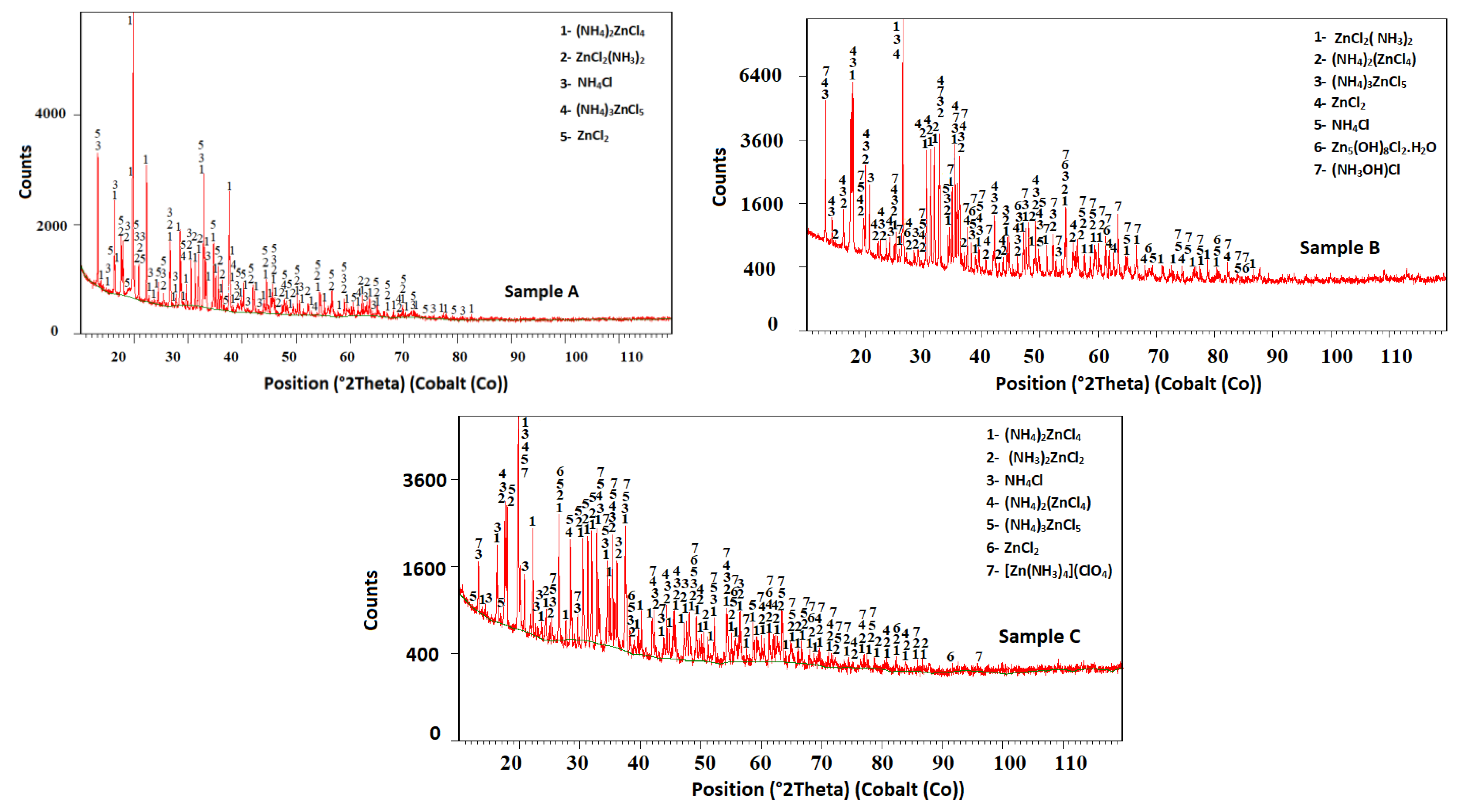 Metals 12 00744 g001
