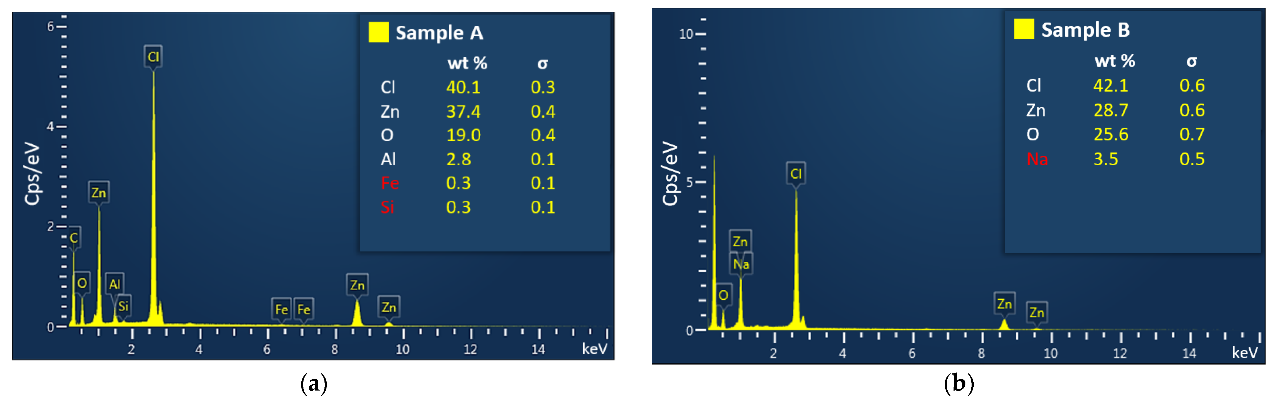 Metals 12 00744 g003a