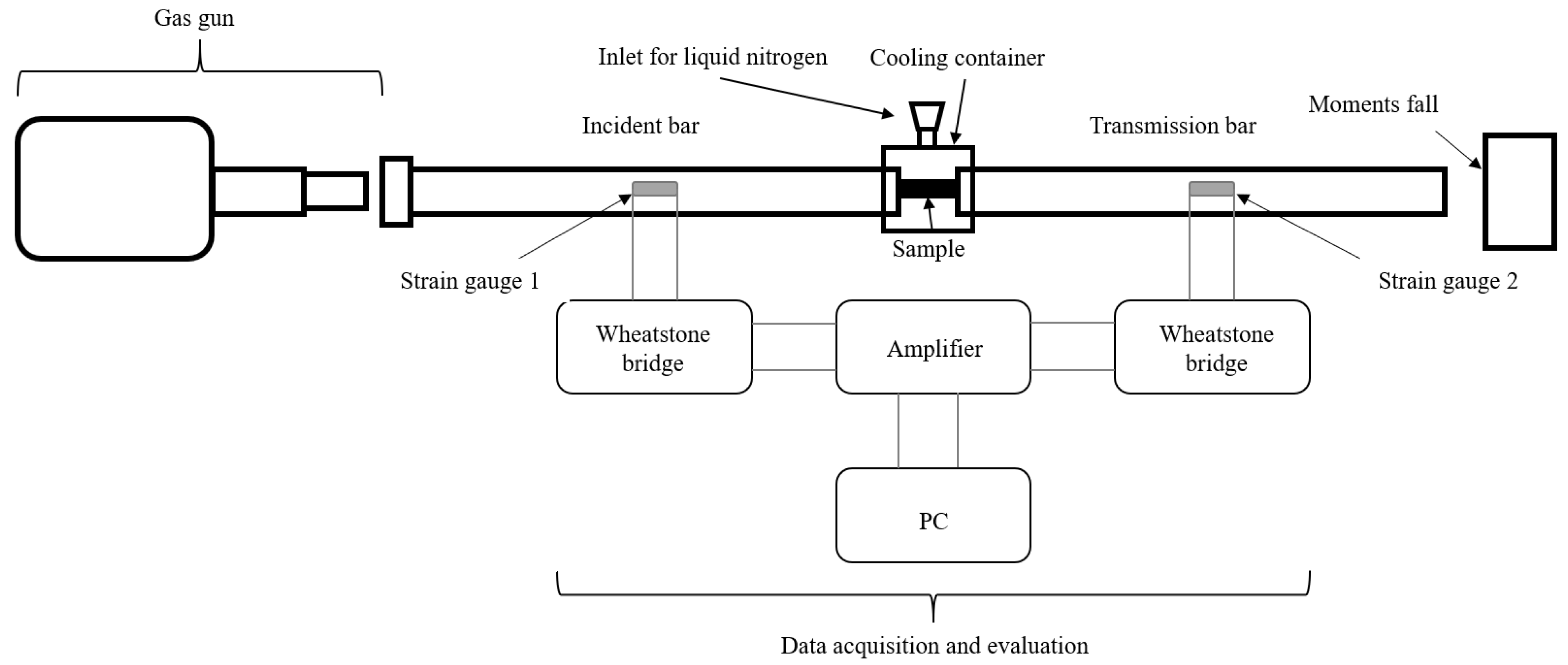 Metals 12 00747 g001 Metals 12 00747 g001