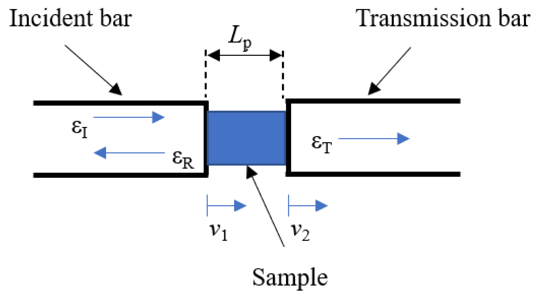 Metals 12 00747 g002 Metals 12 00747 g002