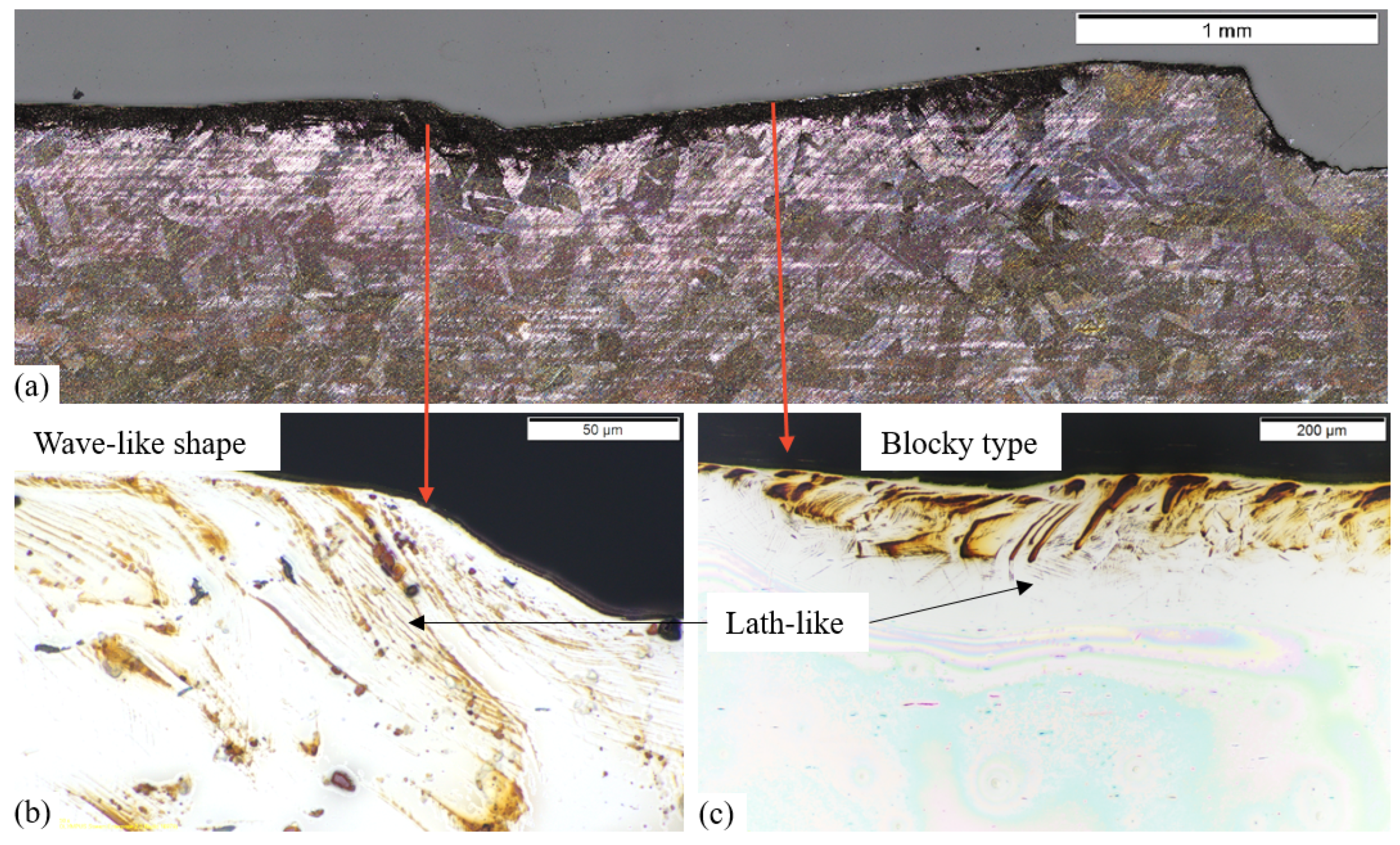 Metals 12 00747 g013 Metals 12 00747 g013
