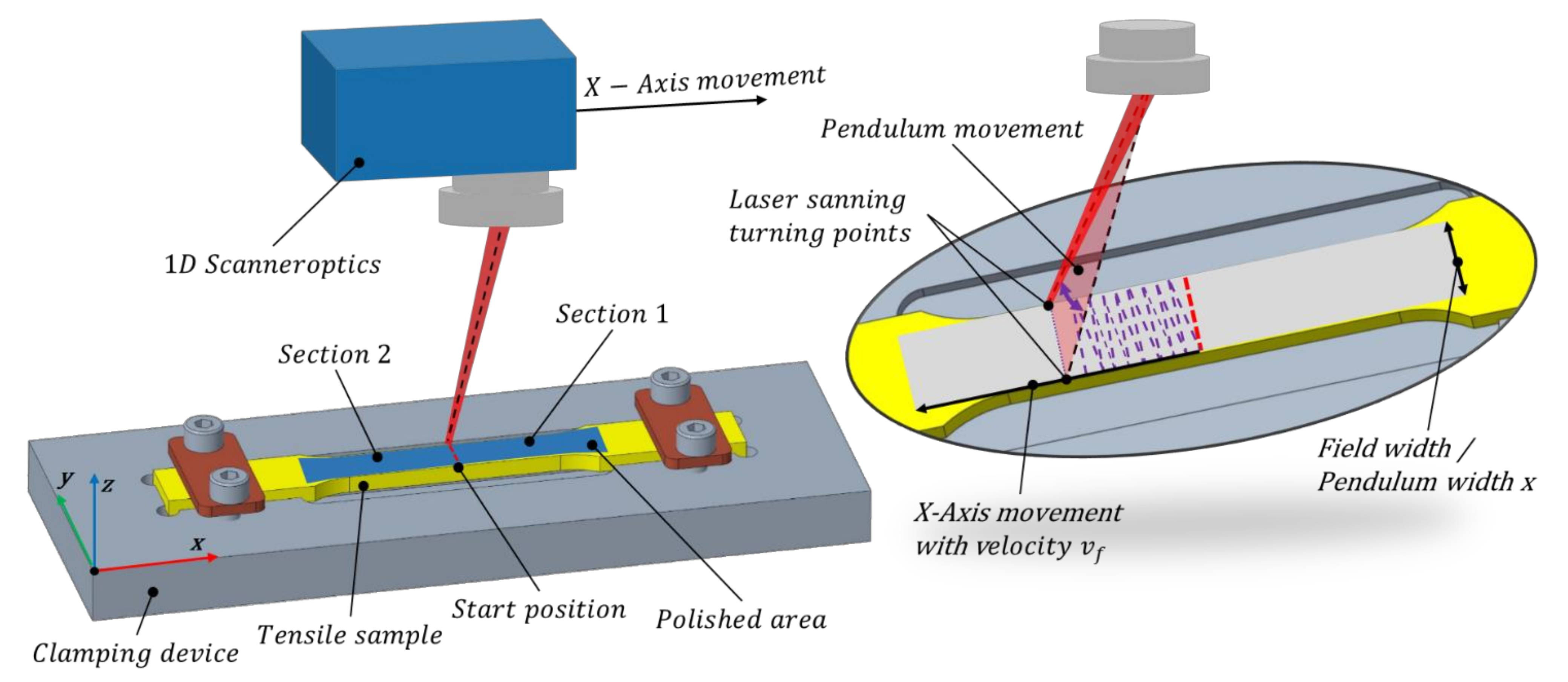 Metals 12 00750 g005