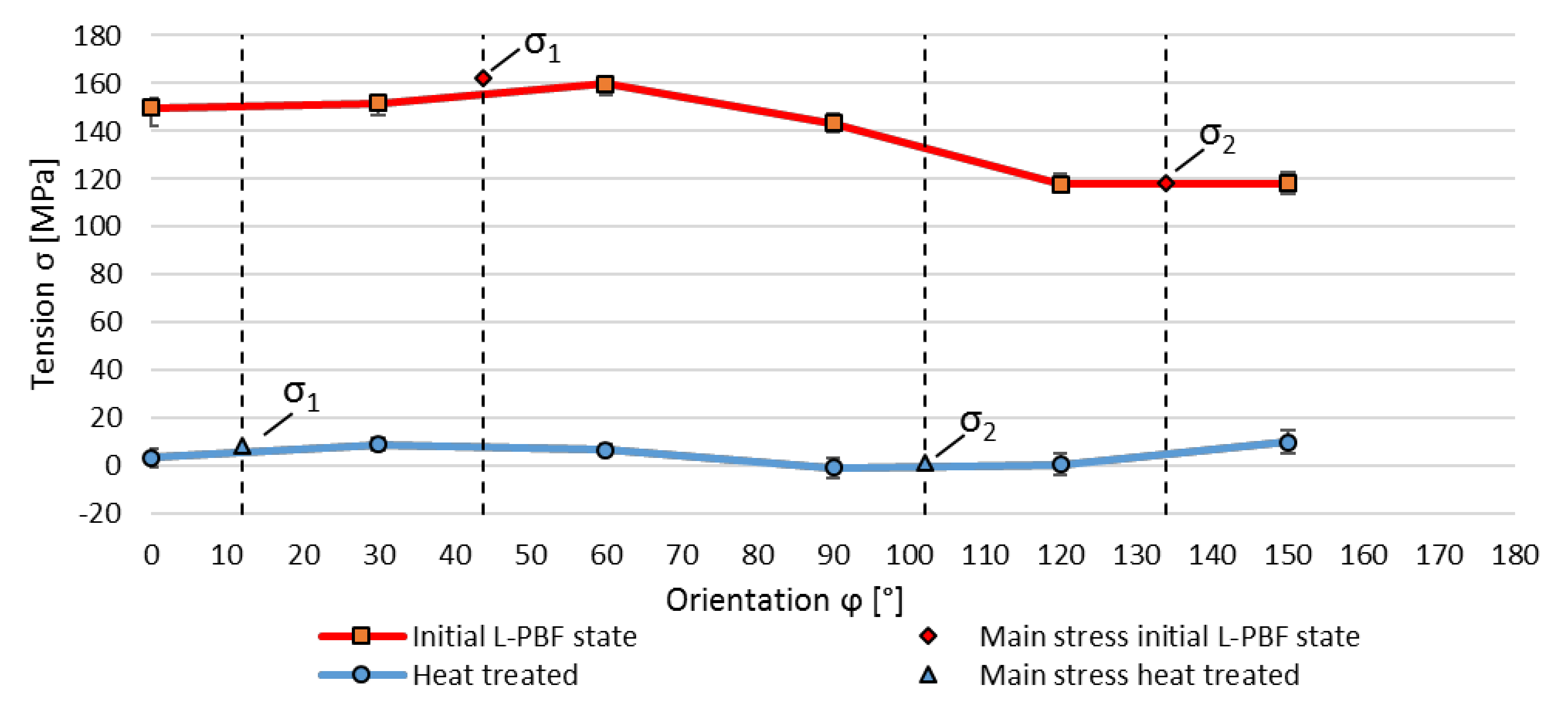 Metals 12 00750 g016