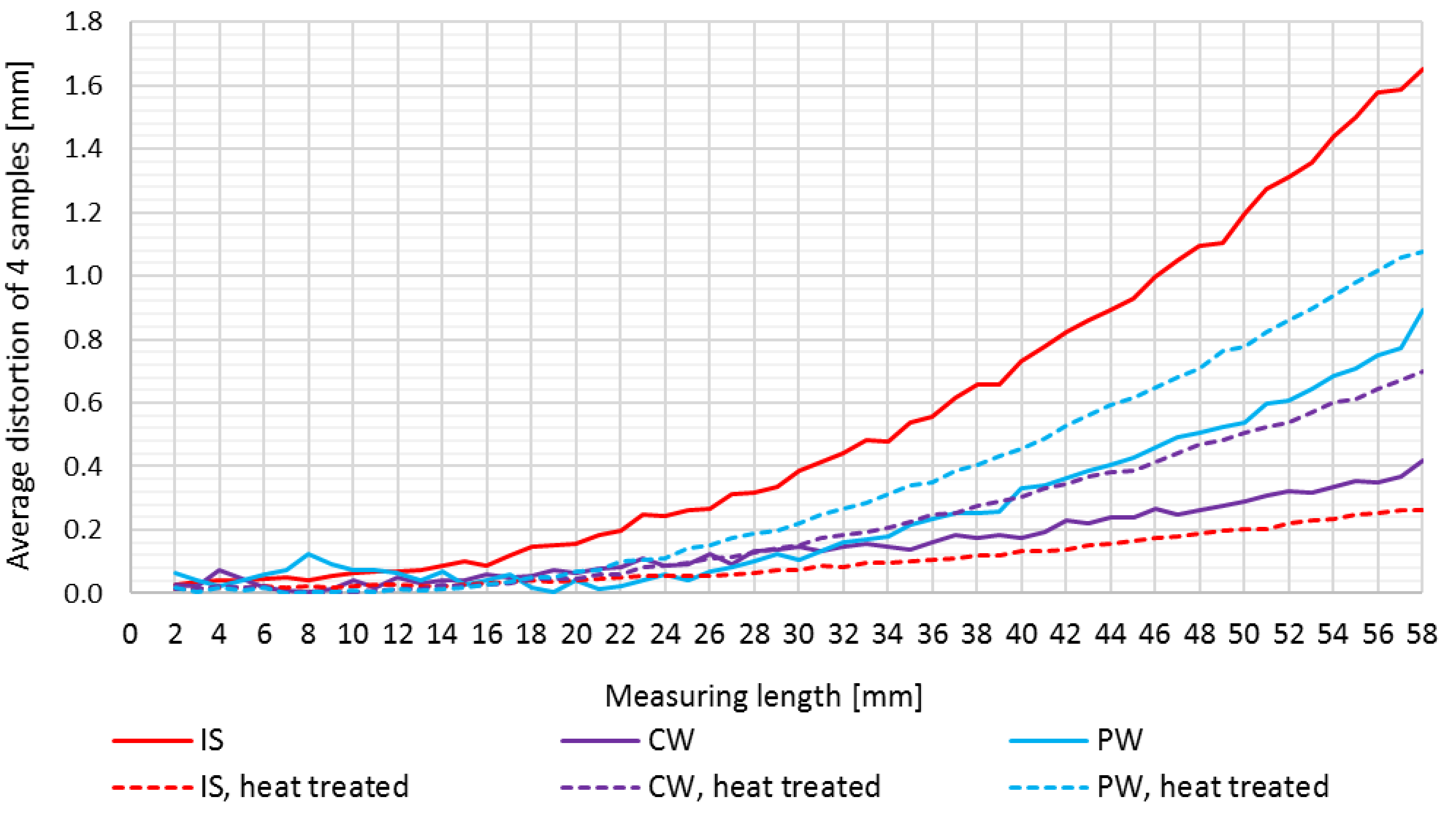 Metals 12 00750 g018