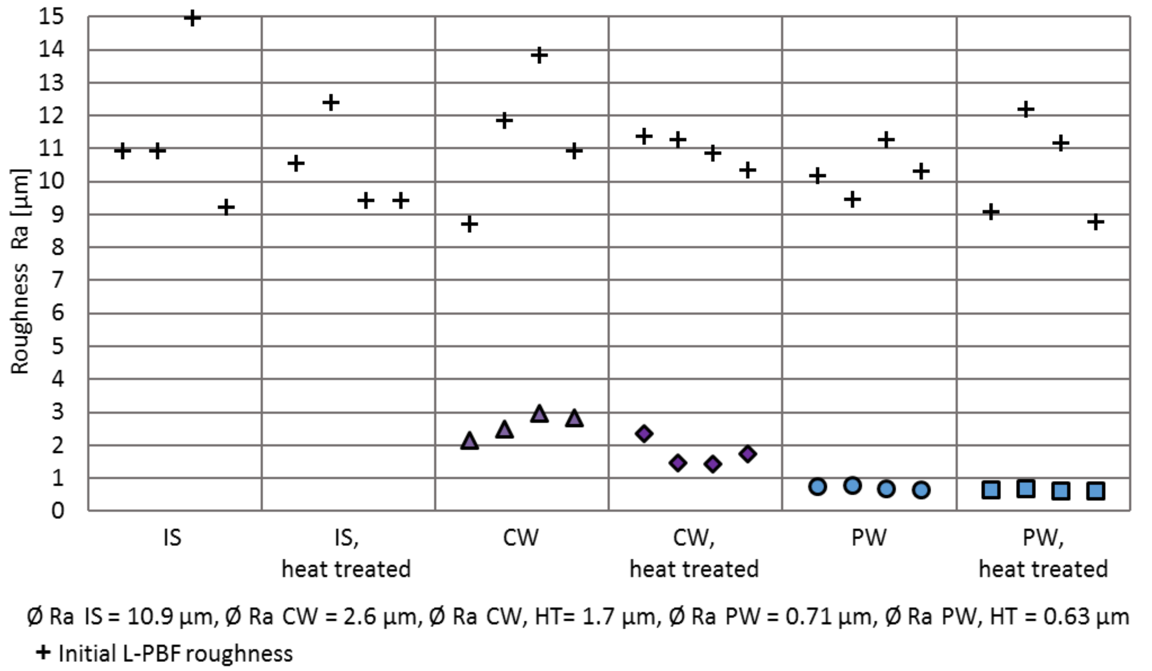 Metals 12 00750 g019