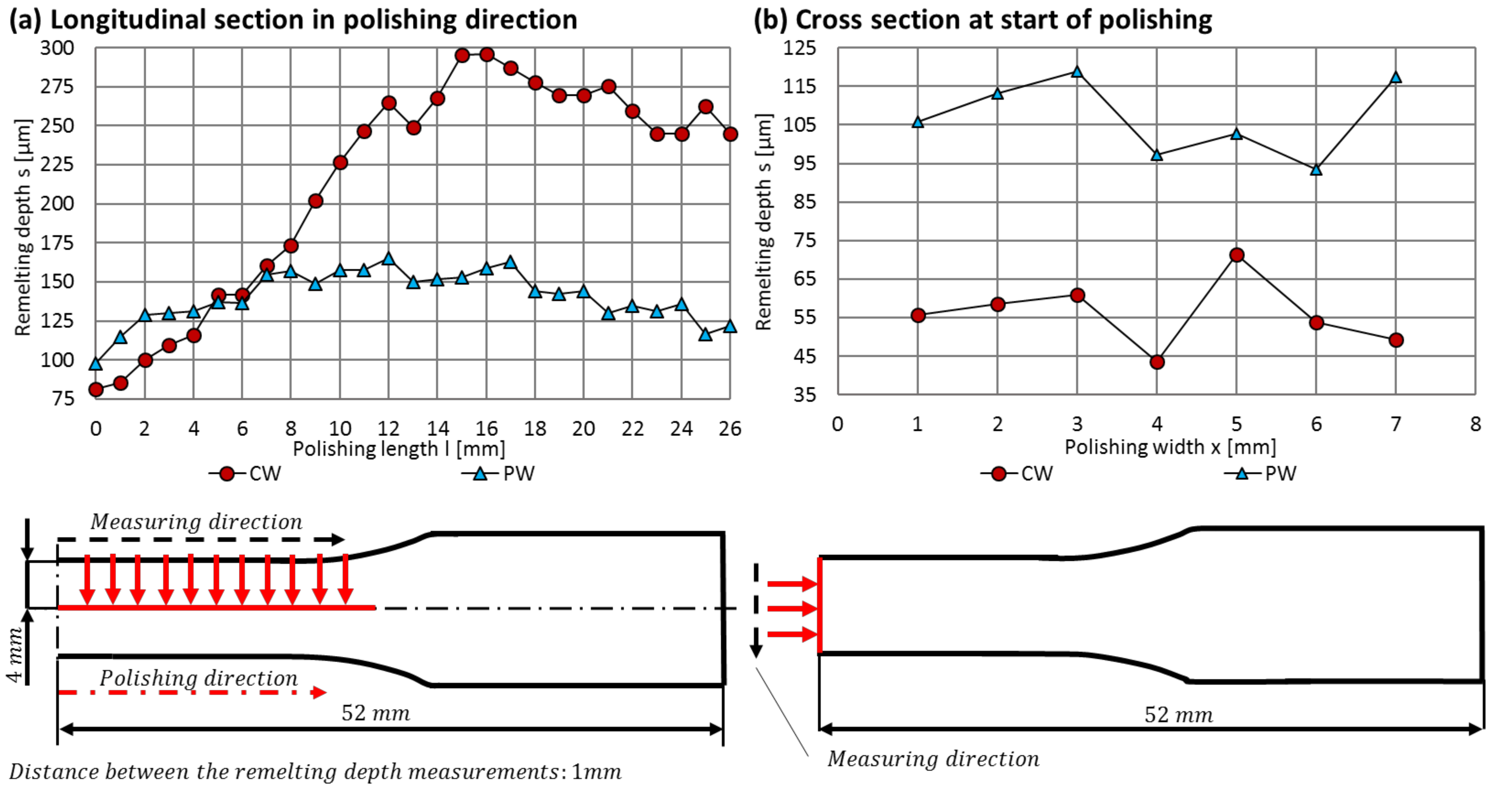 Metals 12 00750 g021