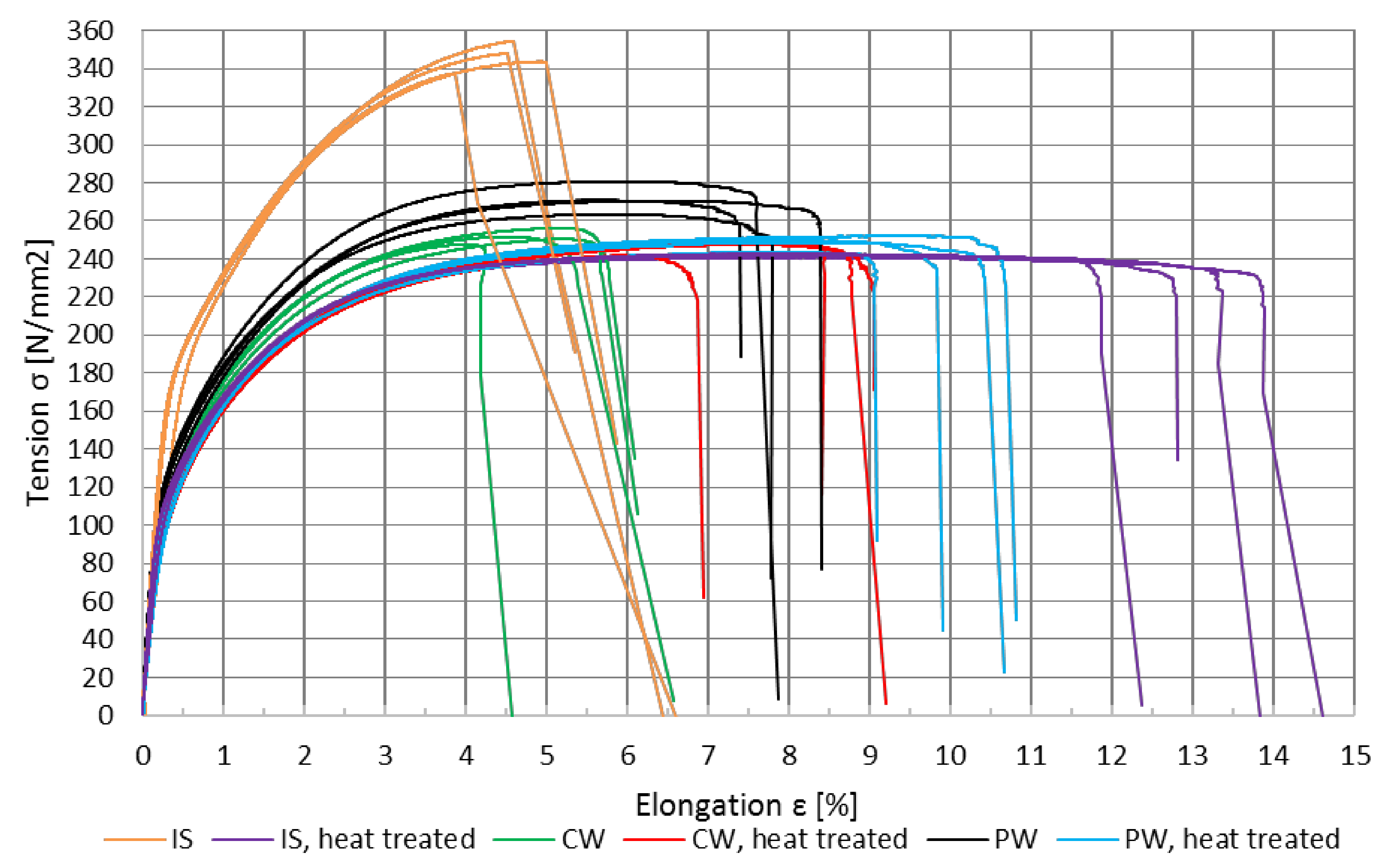 Metals 12 00750 g024