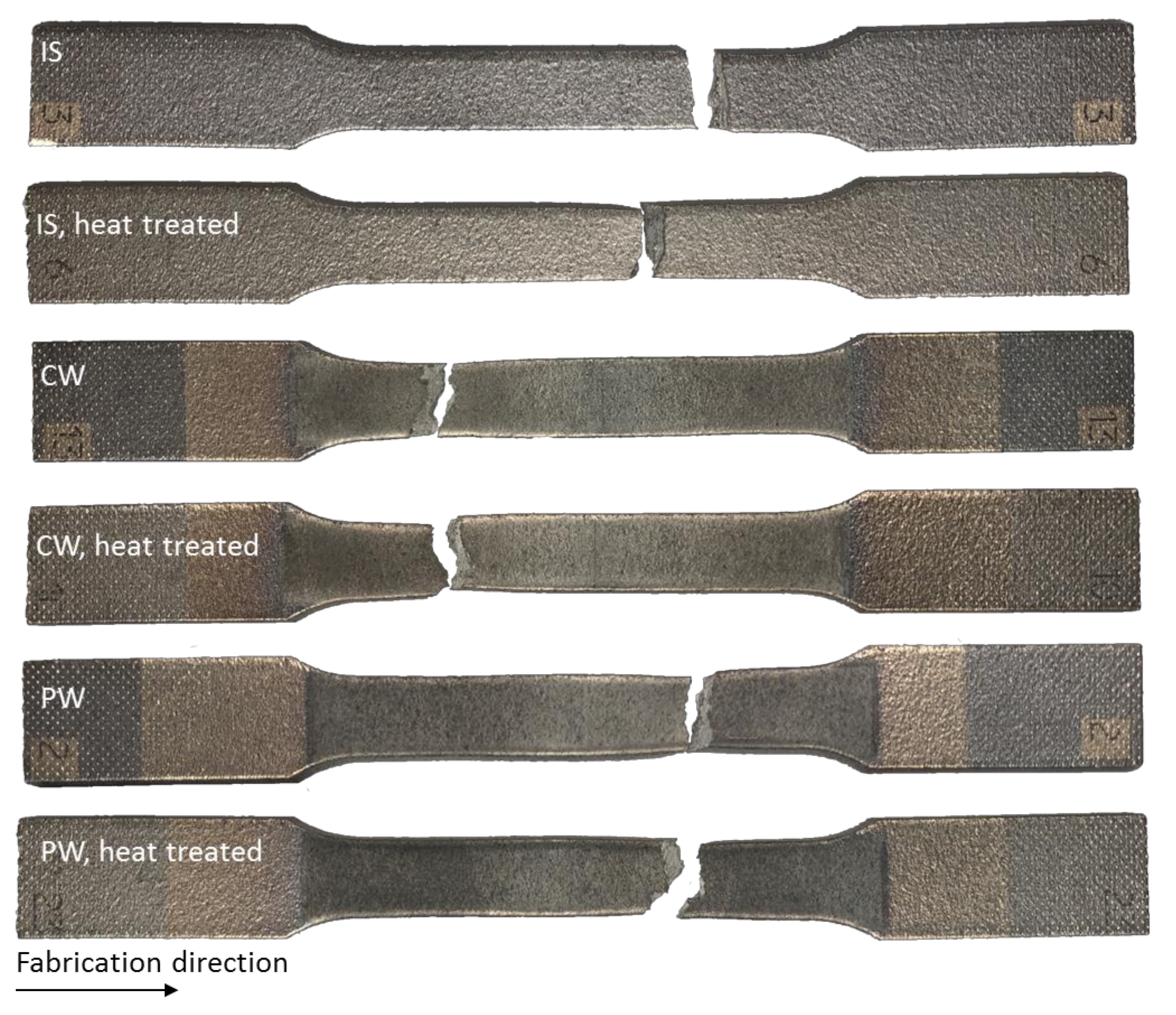 Metals 12 00750 g025