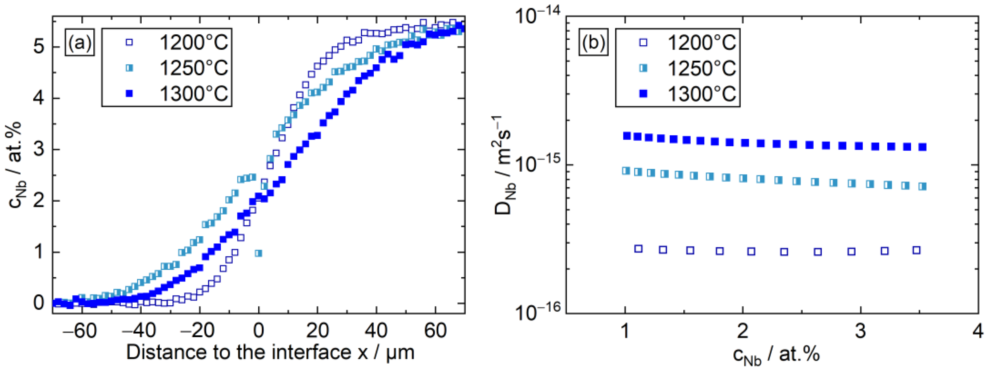 Metals 12 00752 g002
