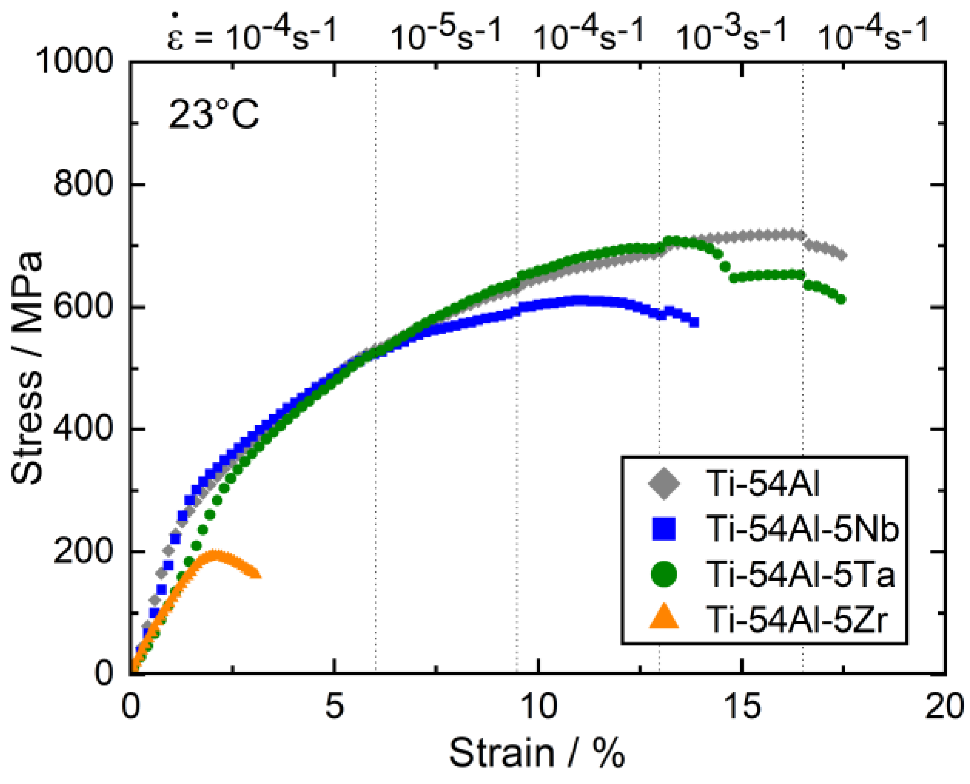 Metals 12 00752 g005