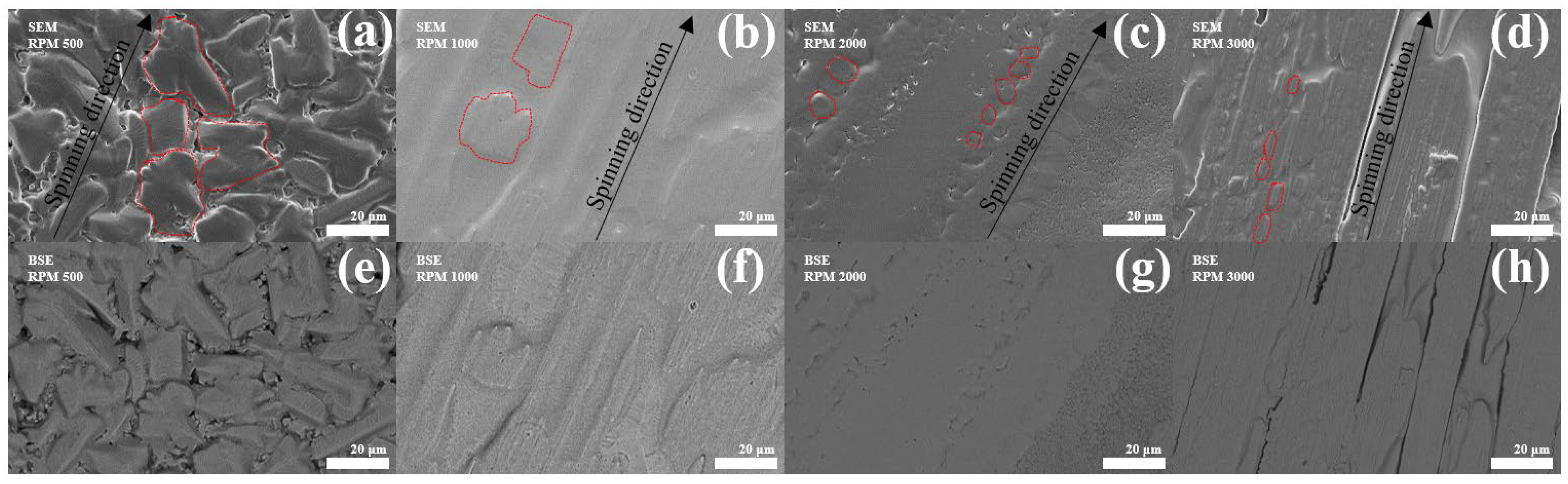 Metals 12 00753 g004 550