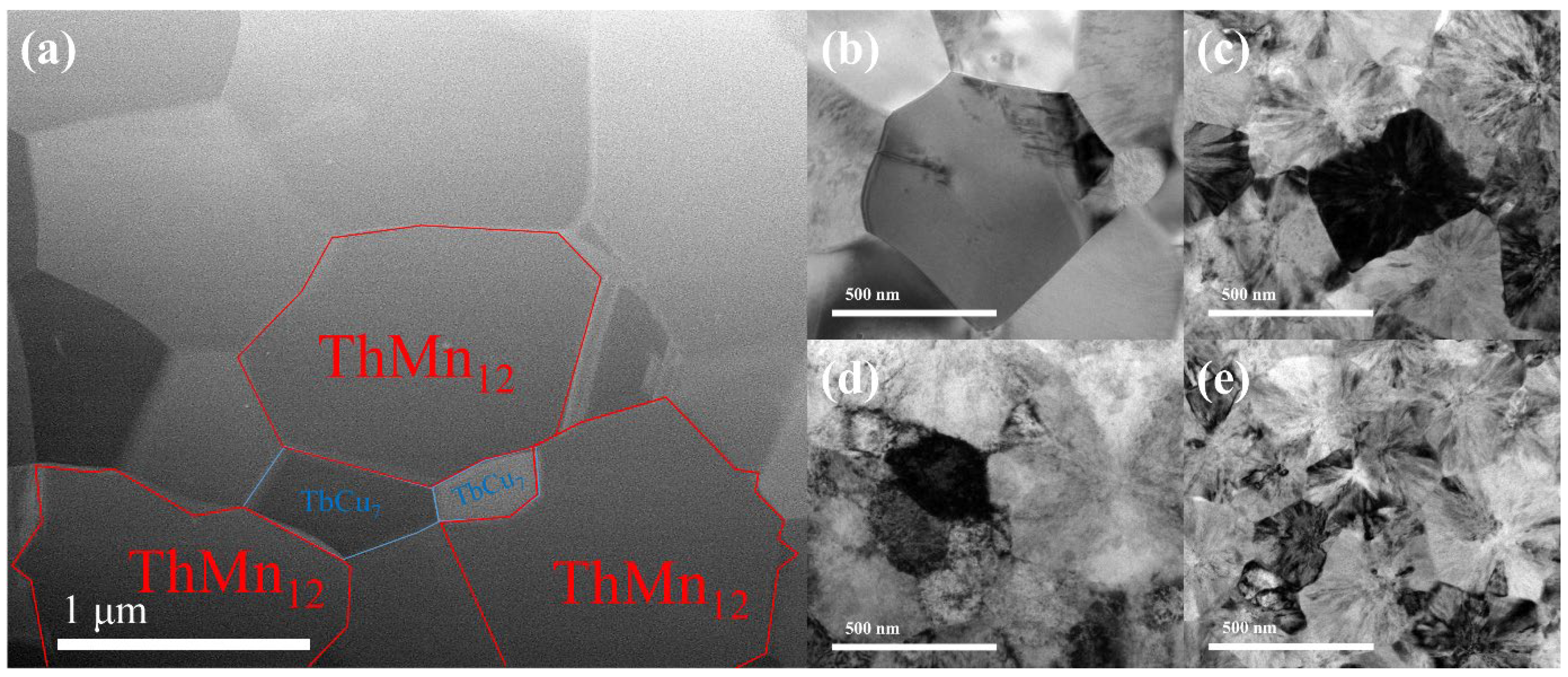 Metals 12 00753 g005 550