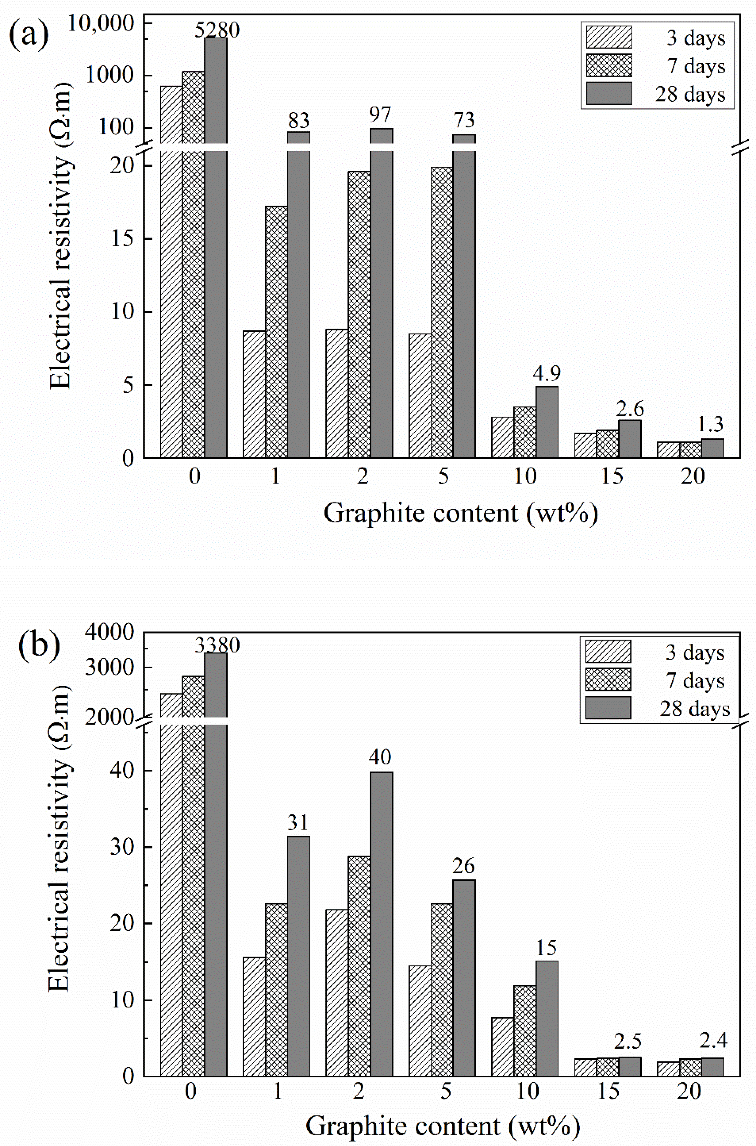 Metals 12 00754 g004 550