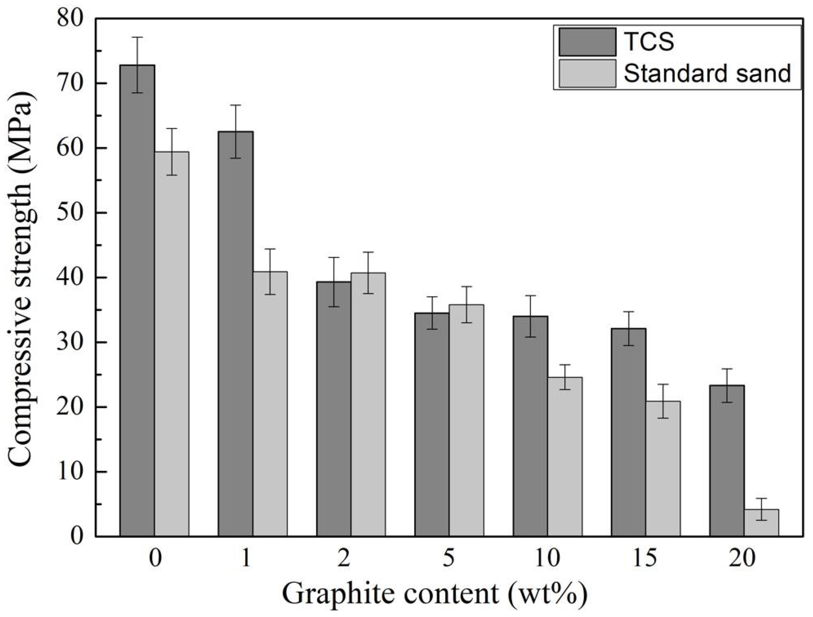 Metals 12 00754 g008 550