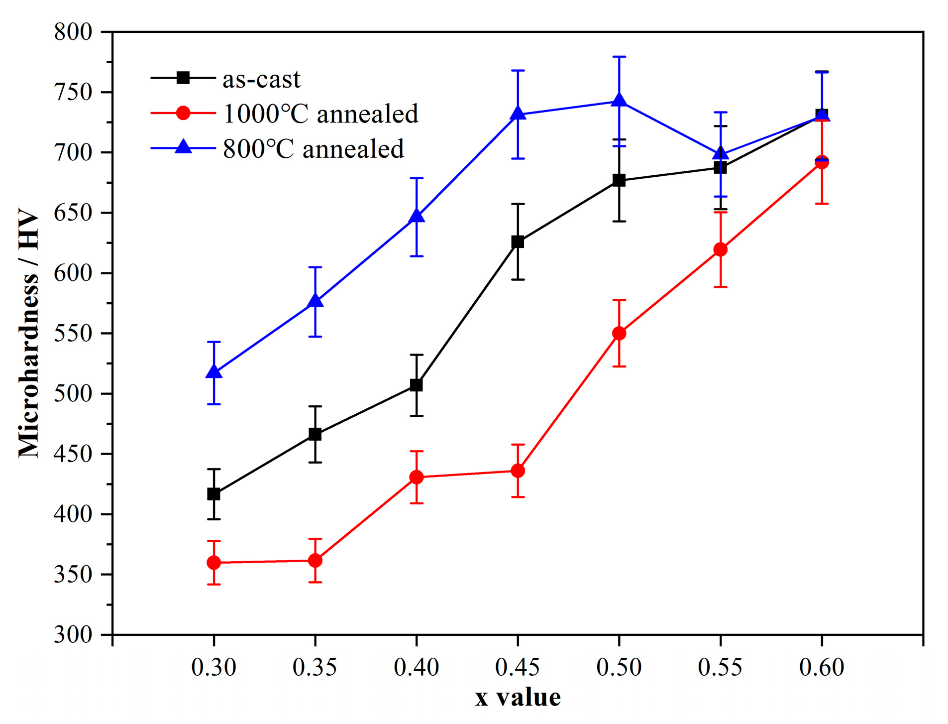 Metals 12 00756 g009