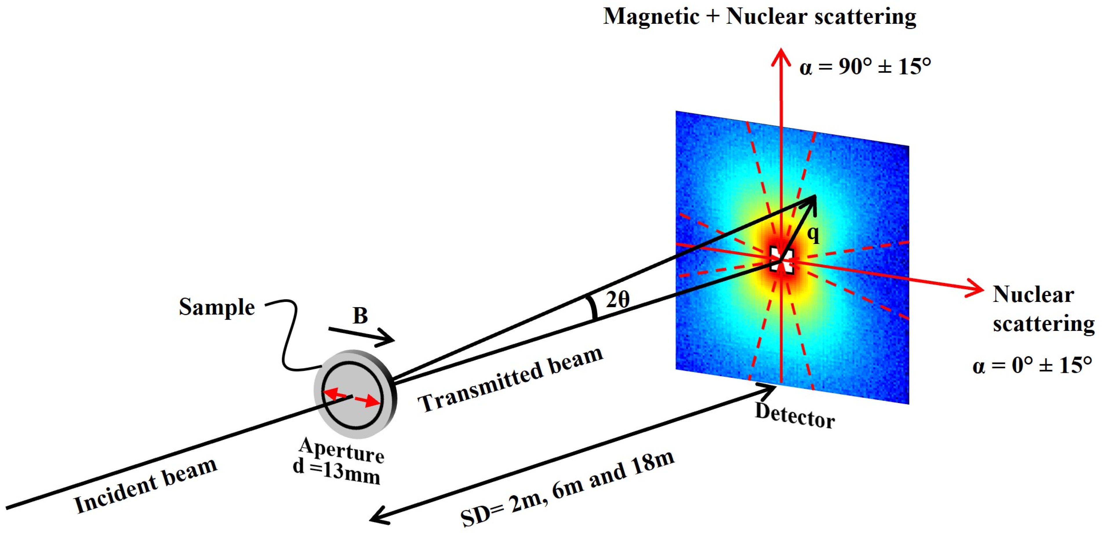 Metals 12 00758 g001 550