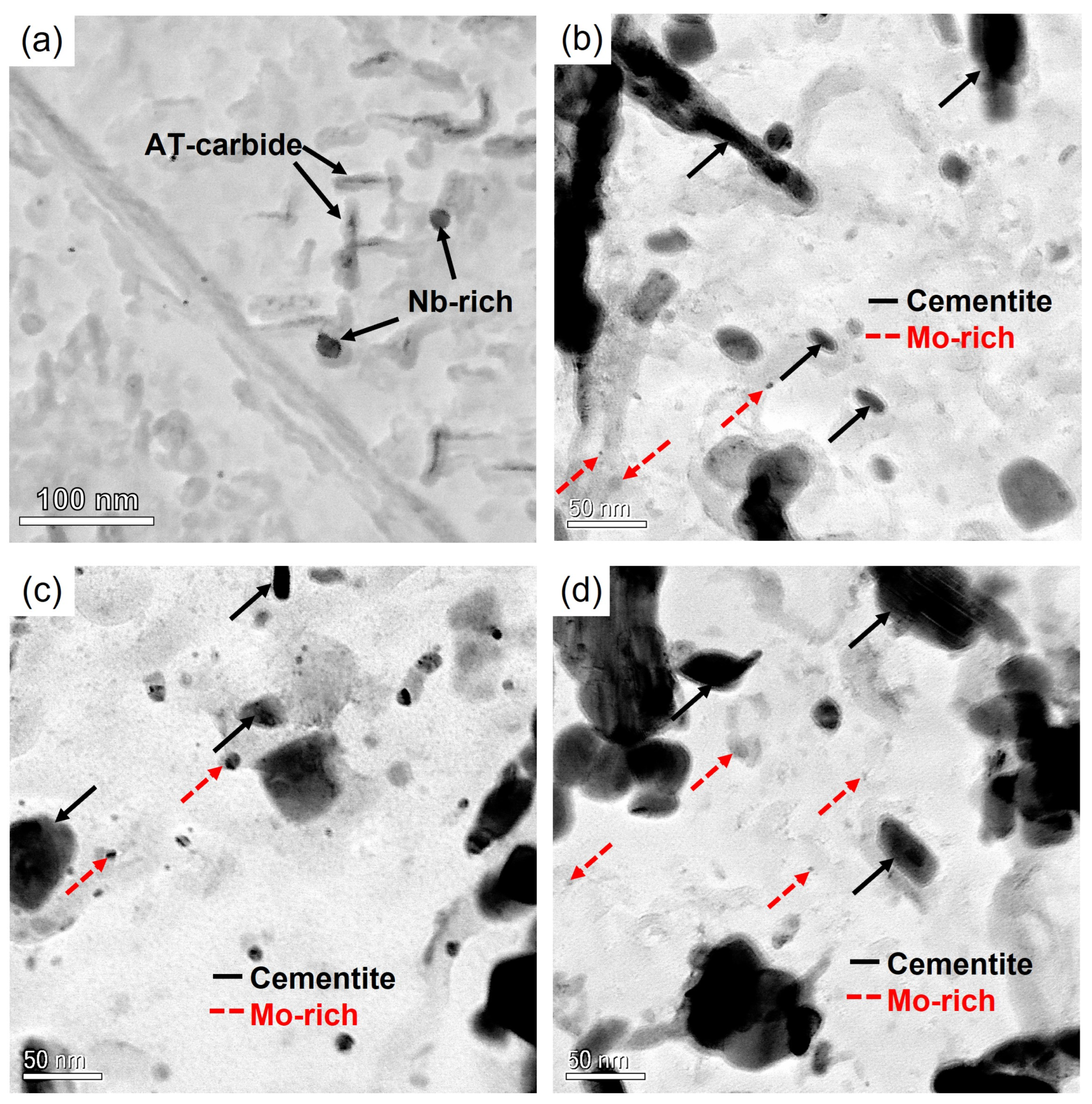 Metals 12 00758 g006 550