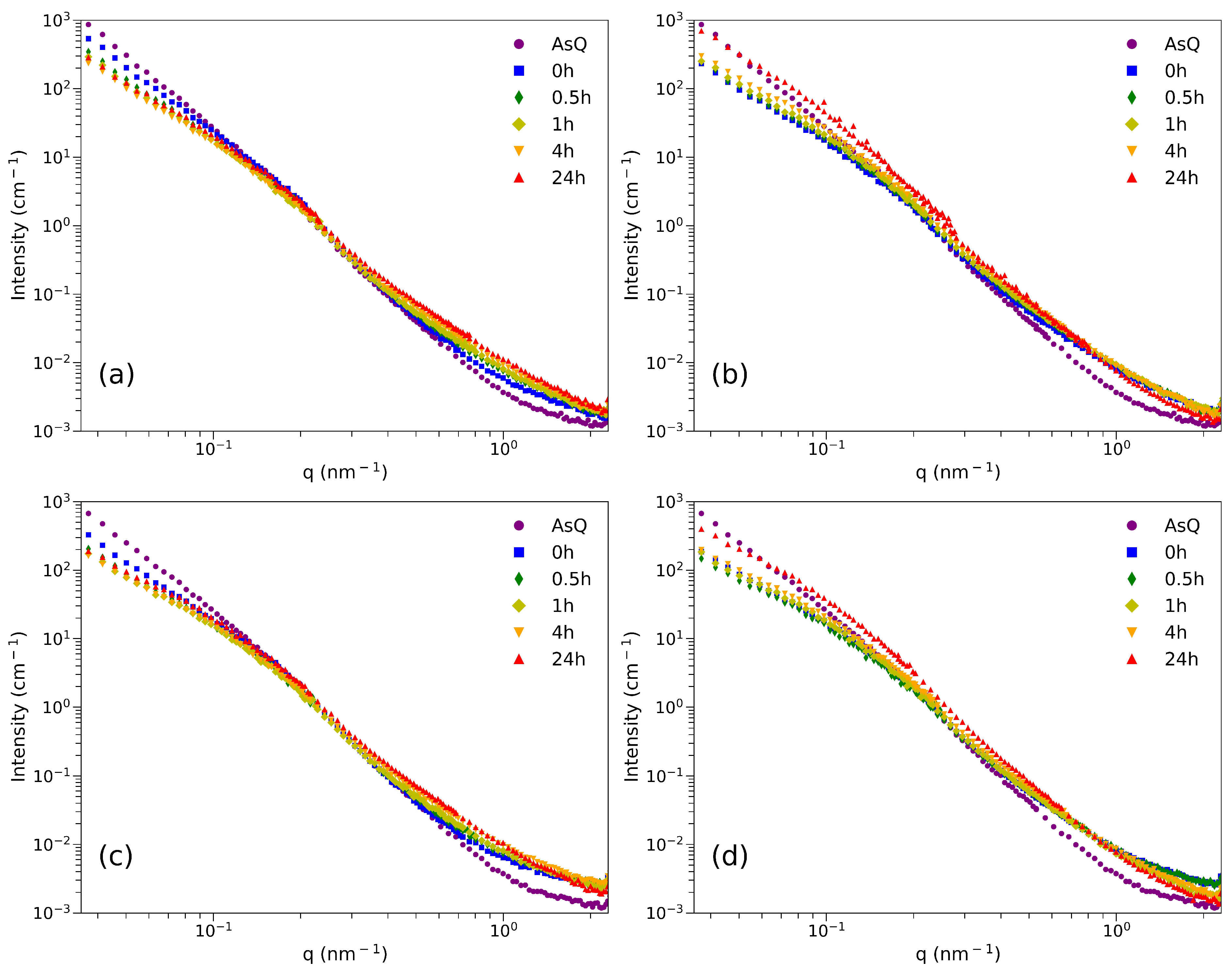 Metals 12 00758 g008 550