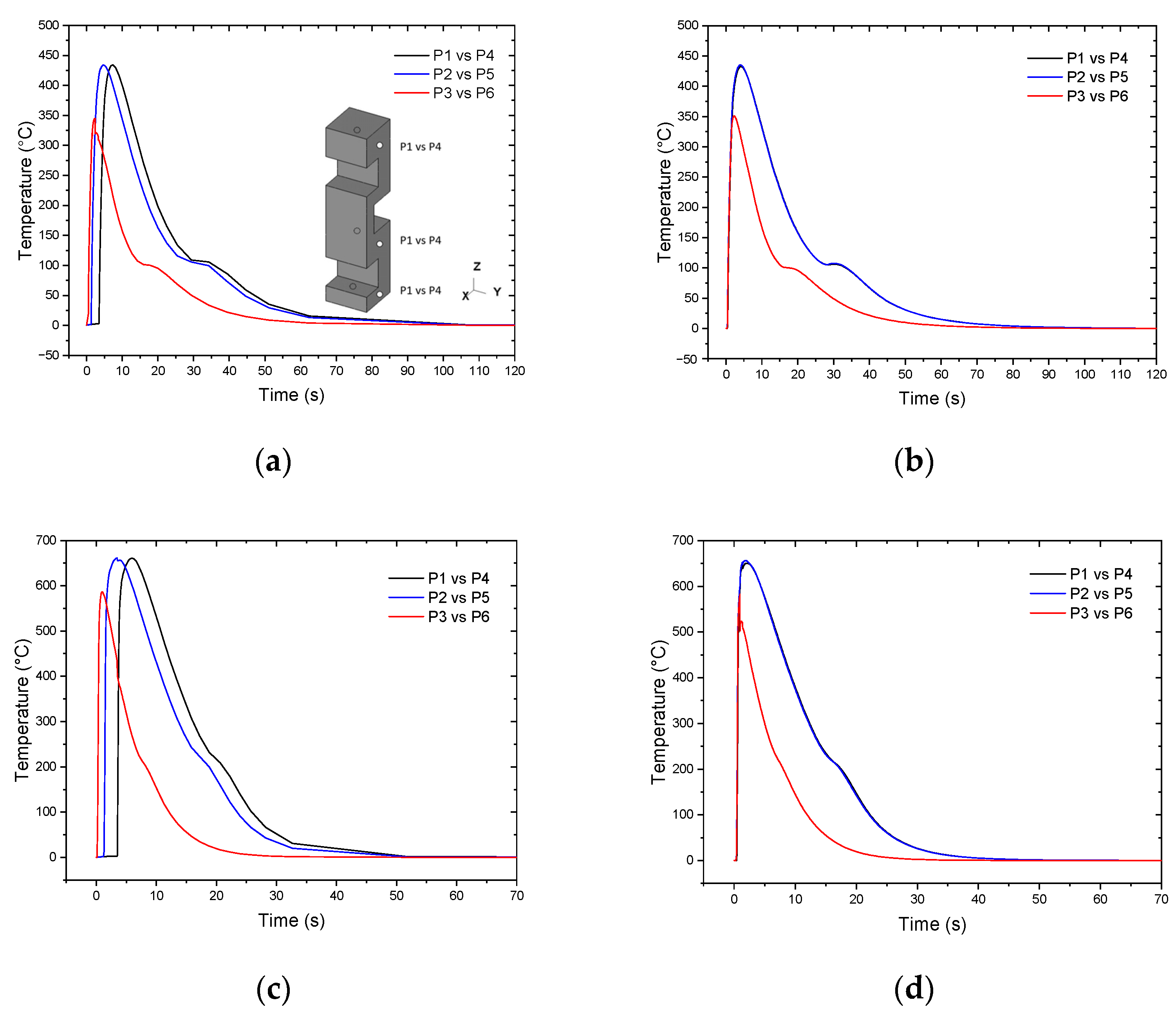 Metals 12 00759 g006