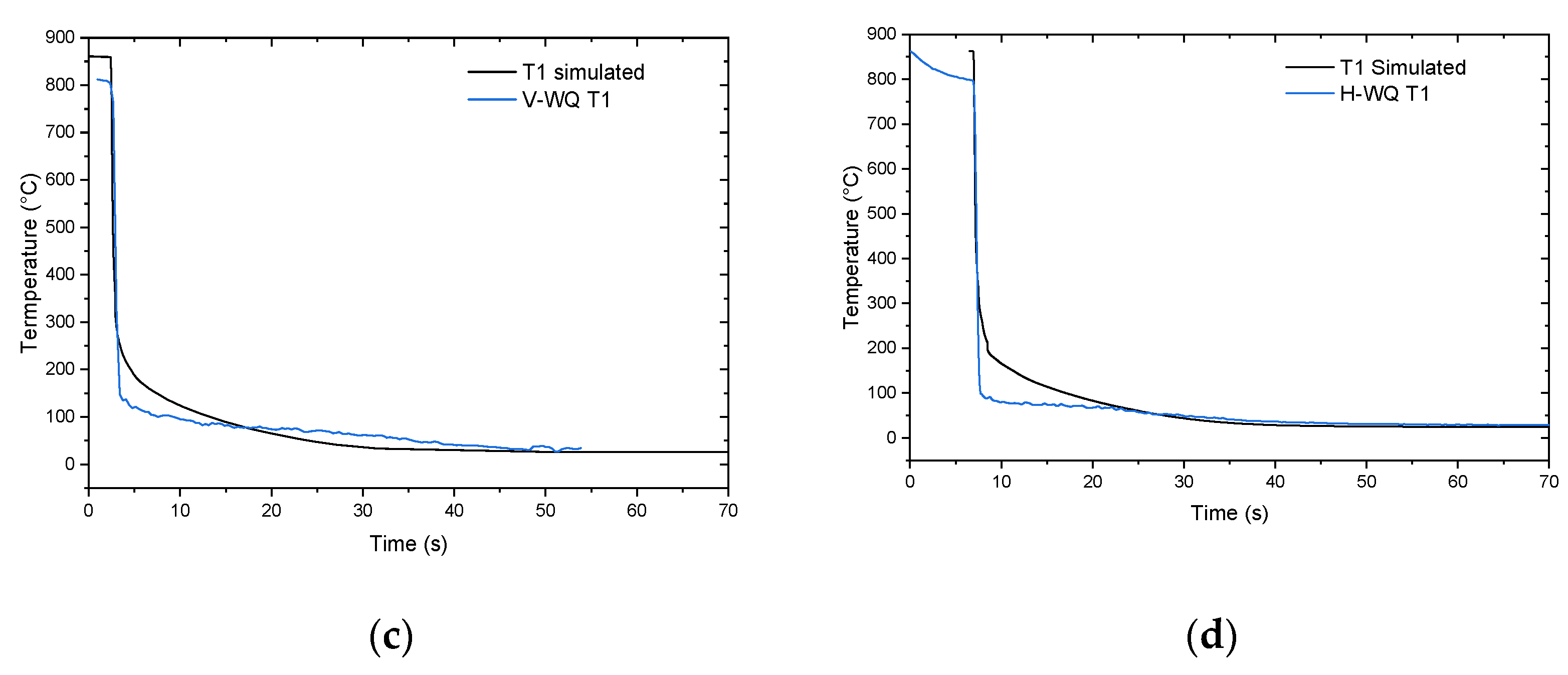 Metals 12 00759 g007b