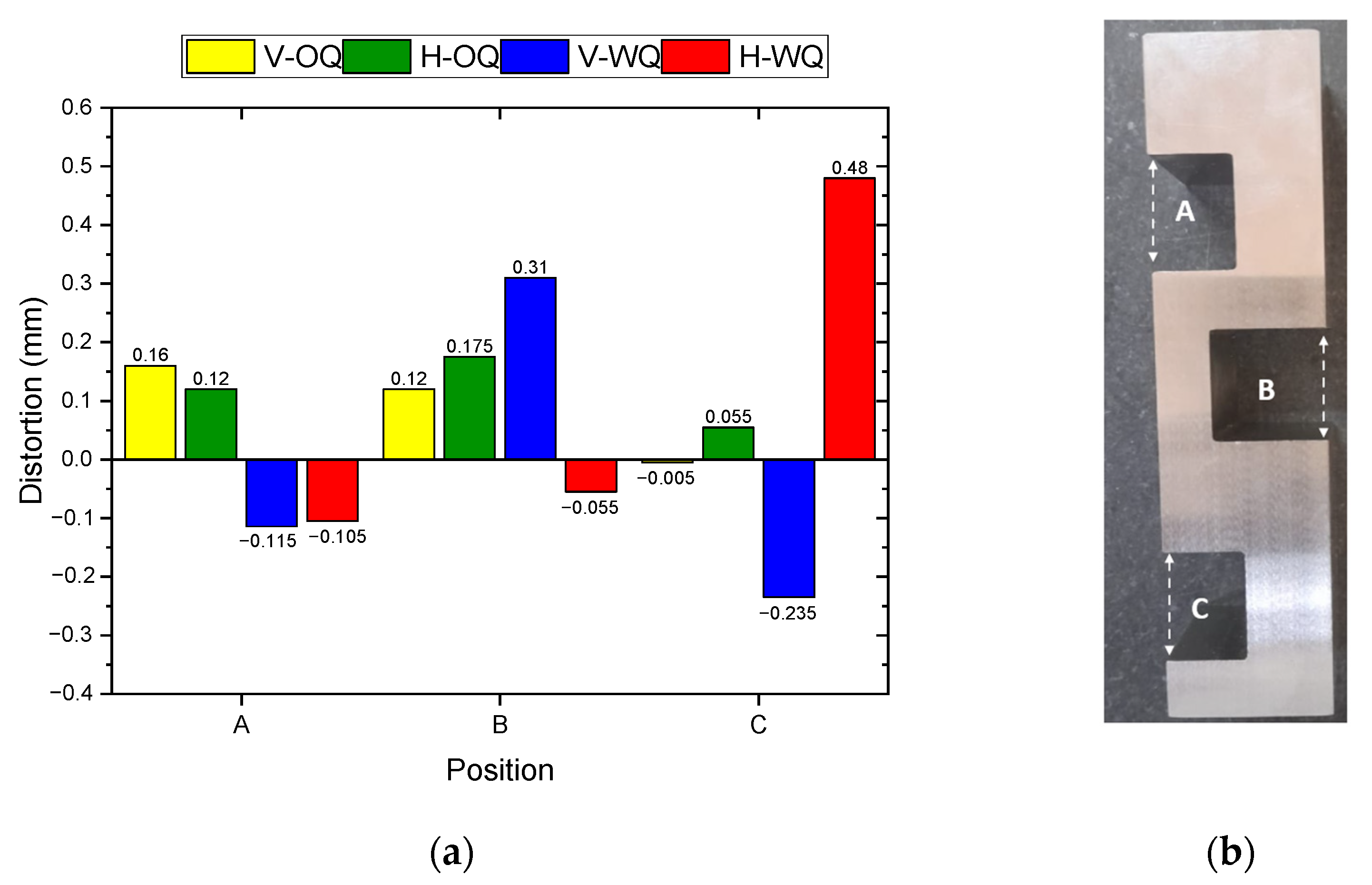 Metals 12 00759 g013